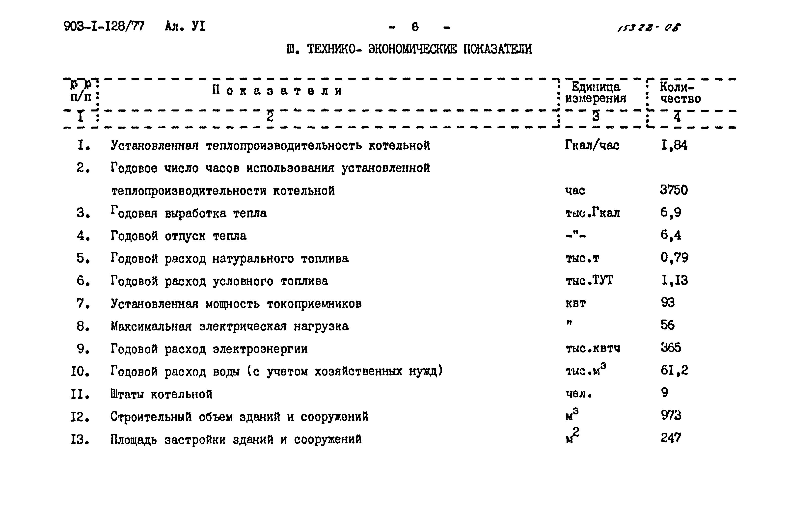 Типовой проект 903-1-128/77