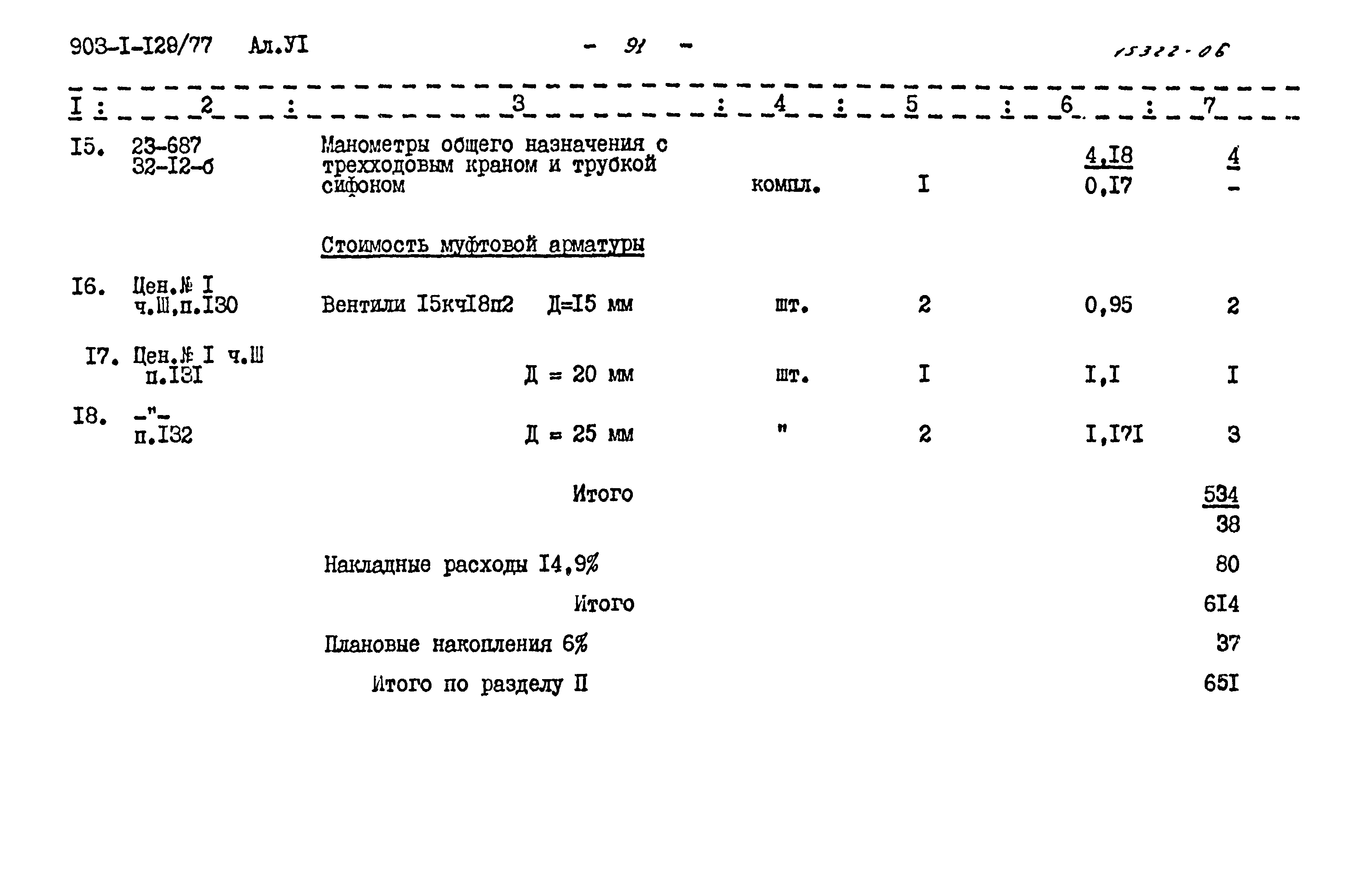 Типовой проект 903-1-128/77