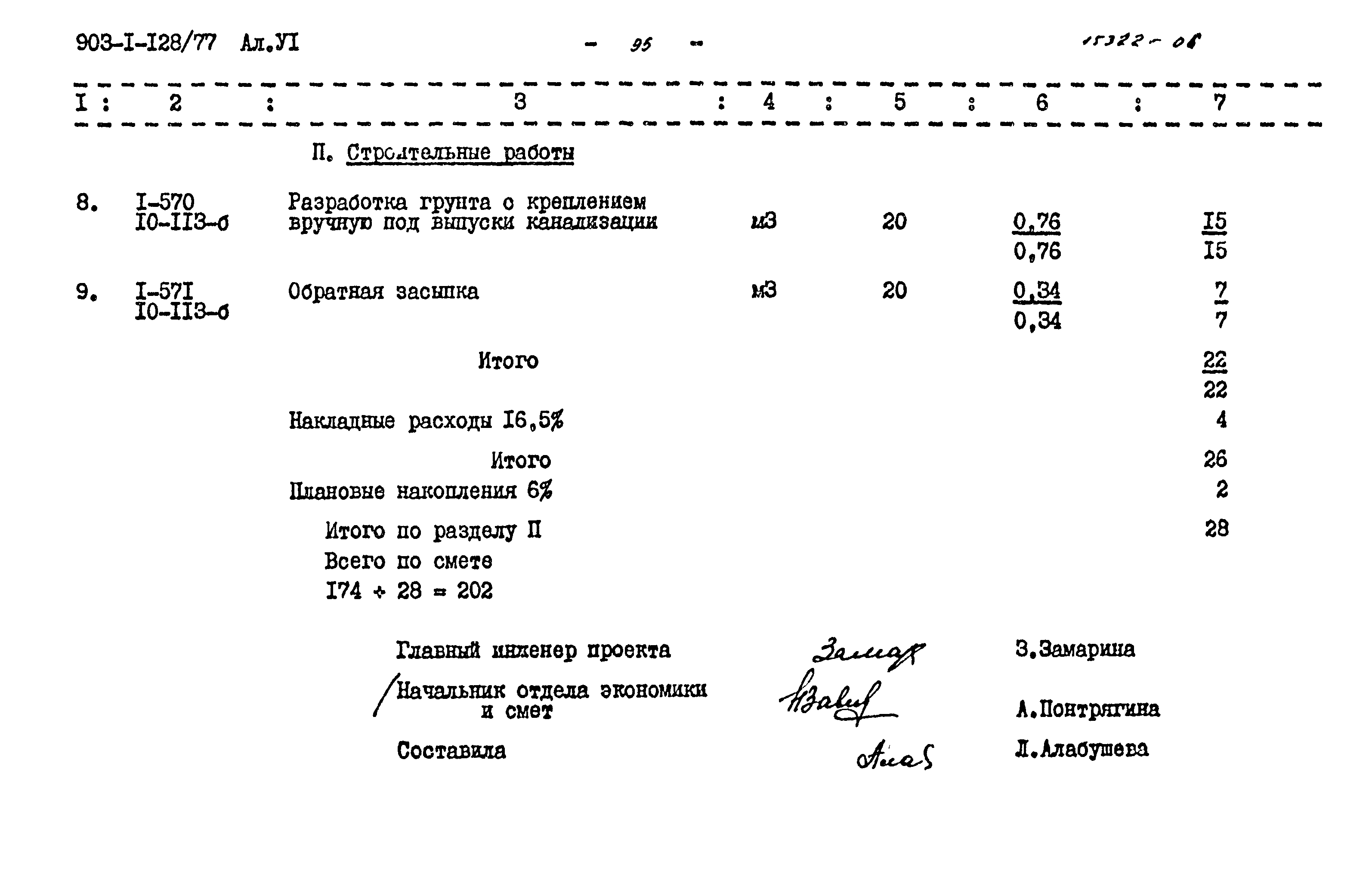 Типовой проект 903-1-128/77