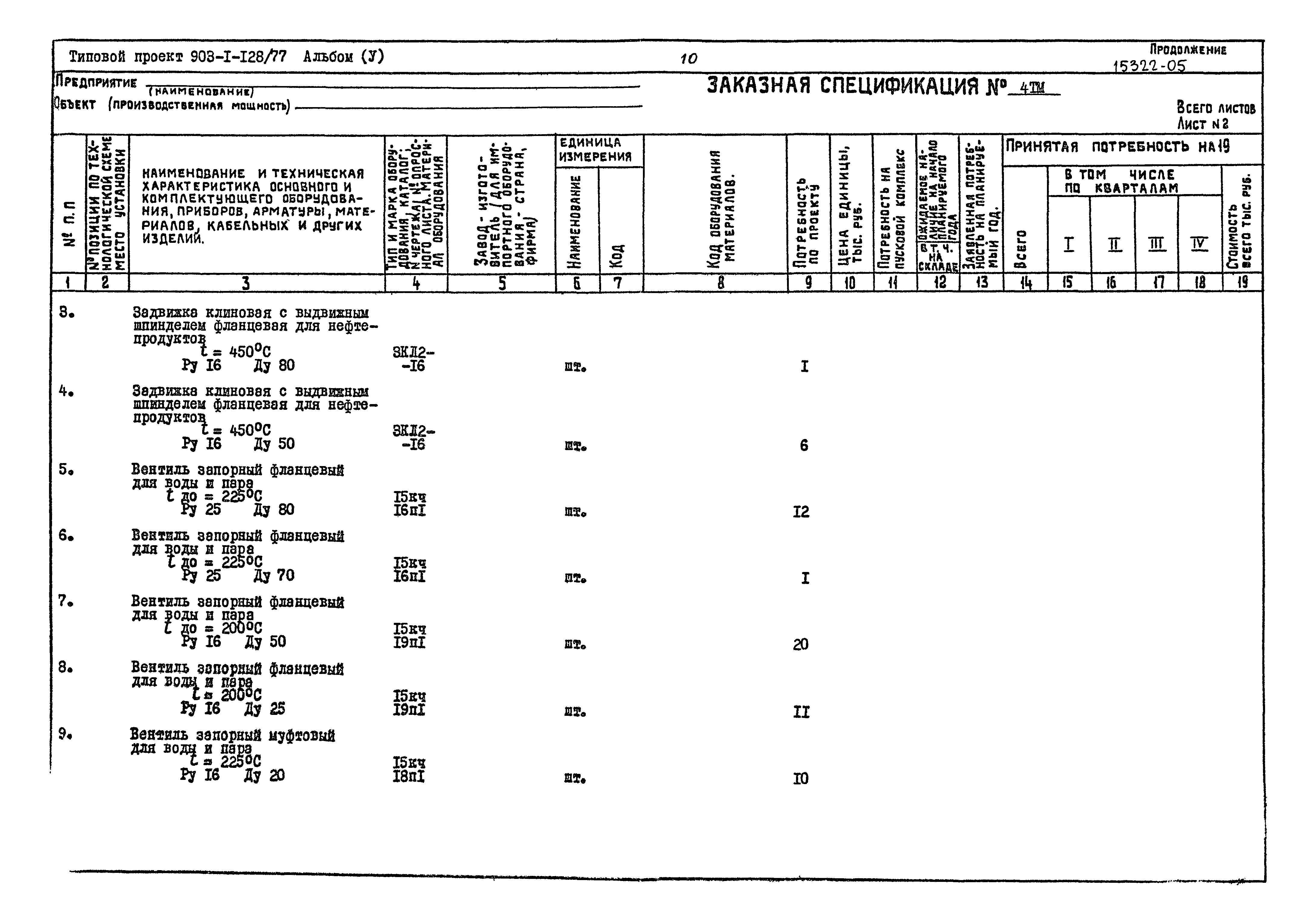 Типовой проект 903-1-128/77