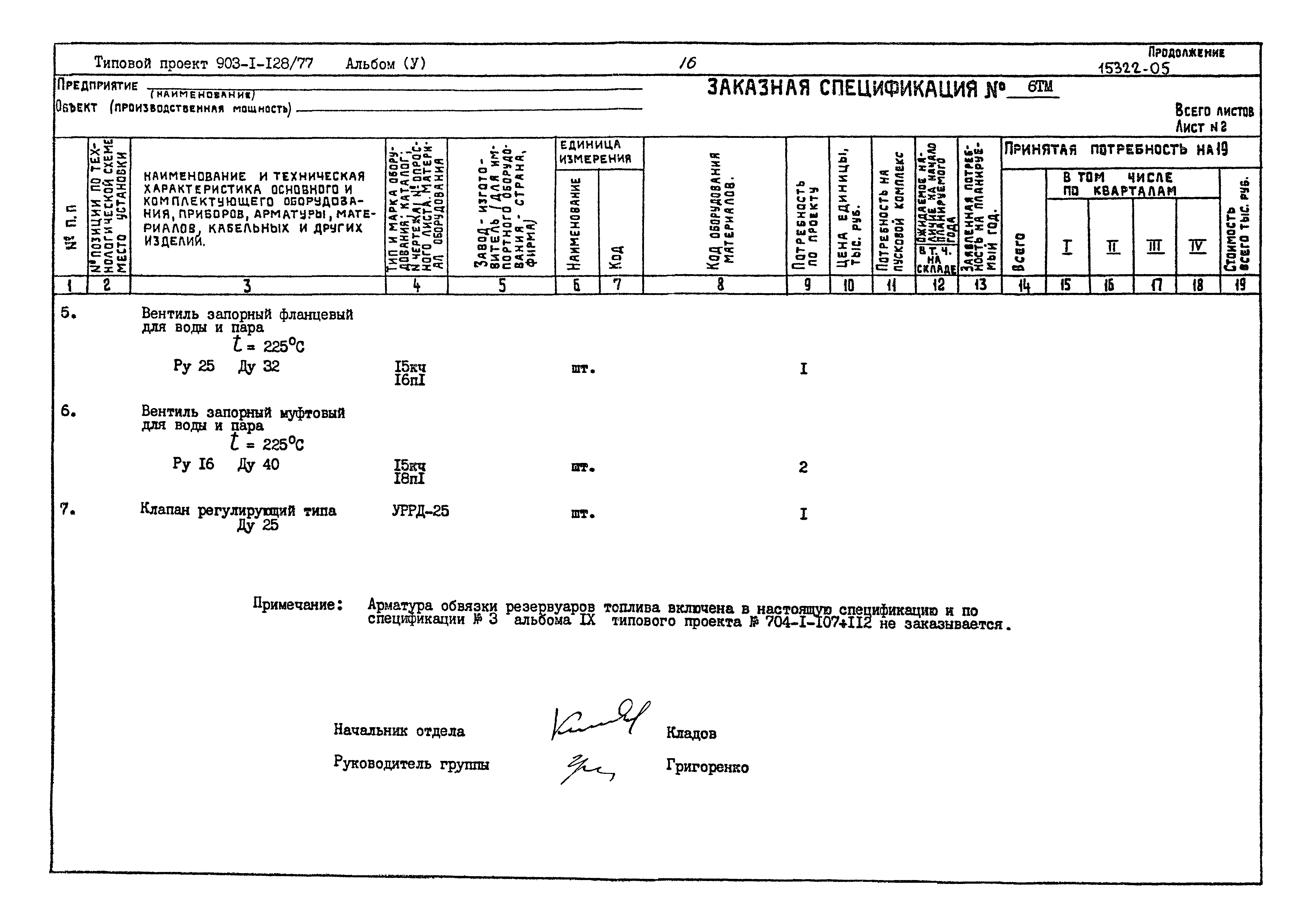 Типовой проект 903-1-128/77