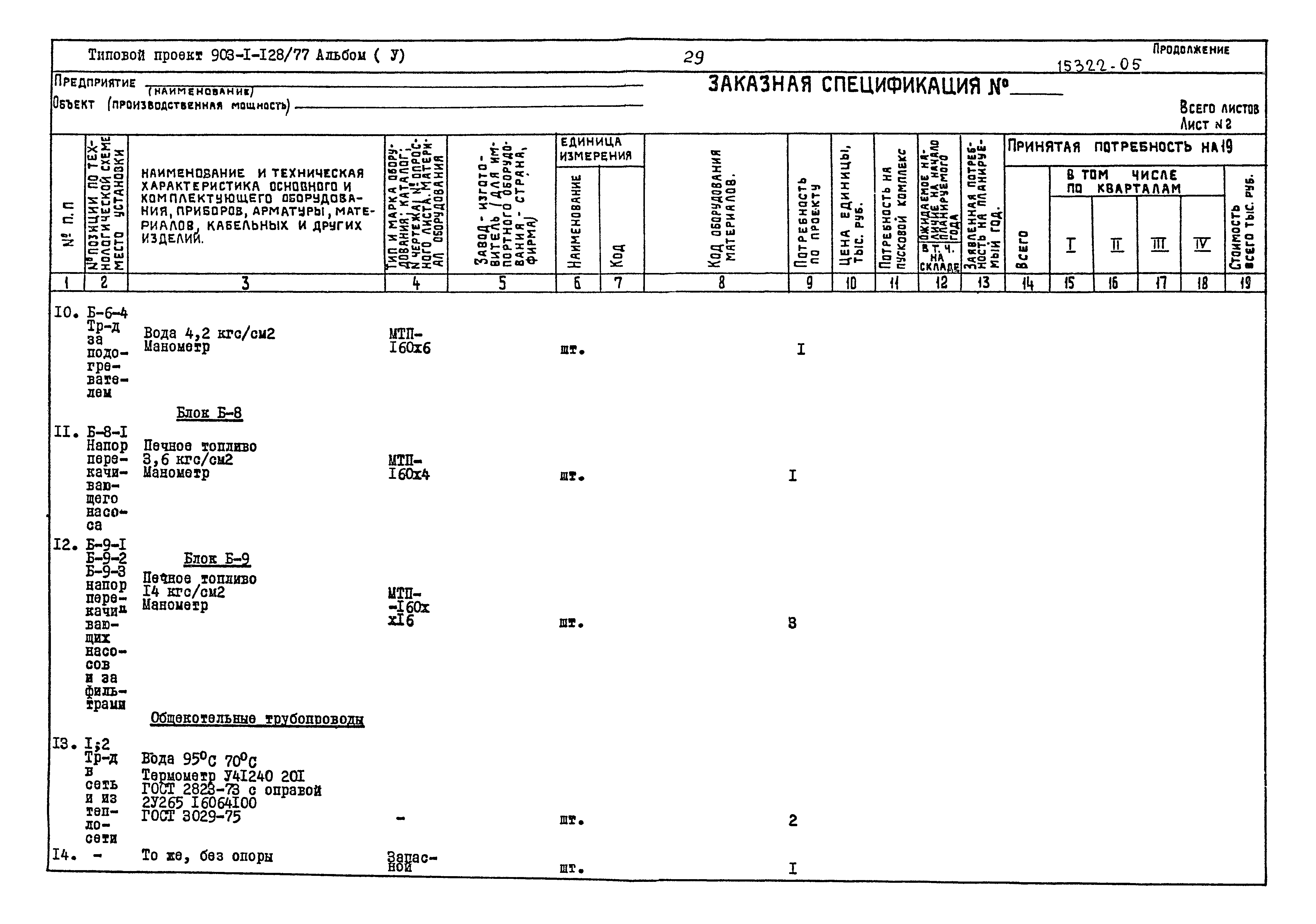 Типовой проект 903-1-128/77