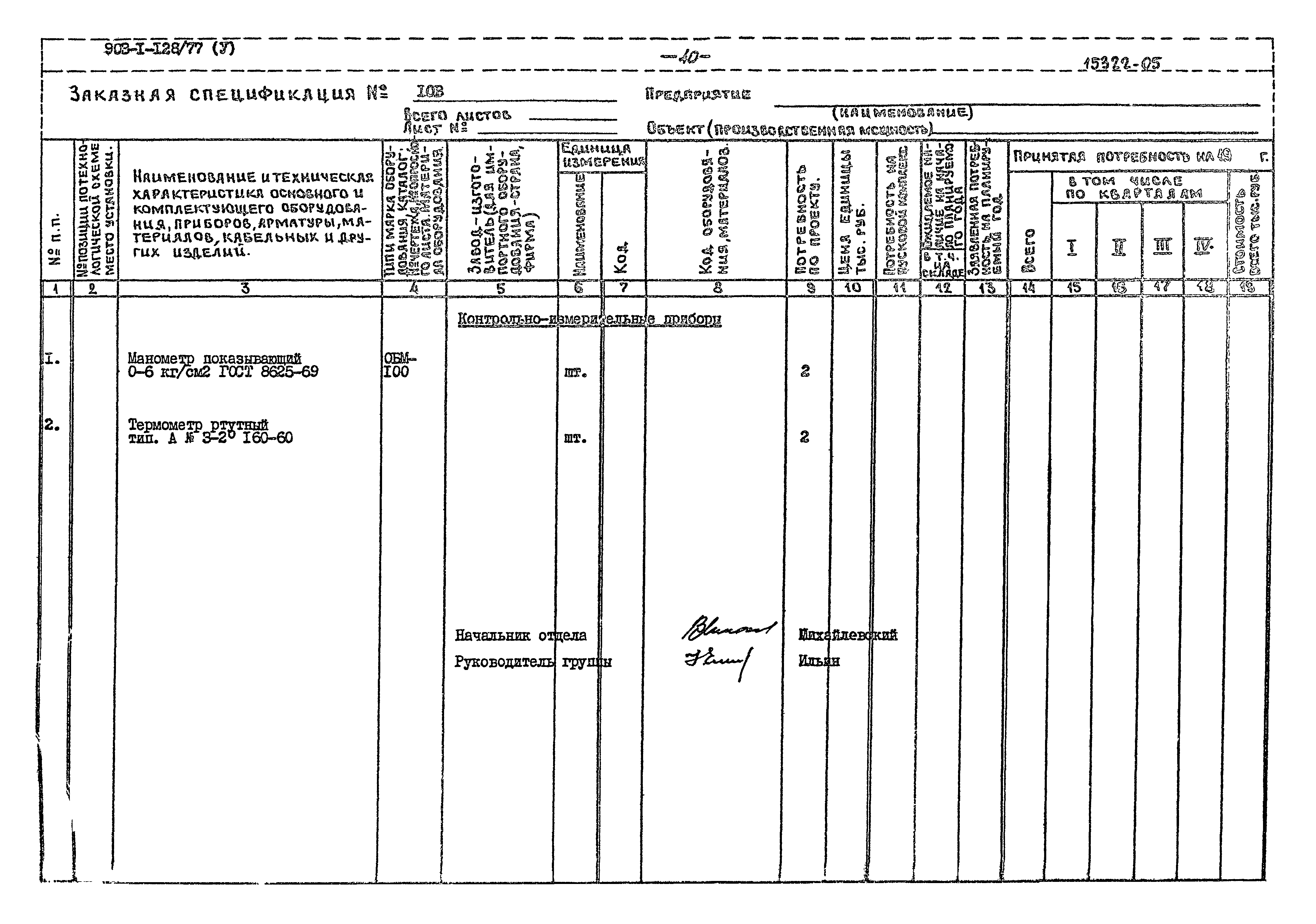 Типовой проект 903-1-128/77