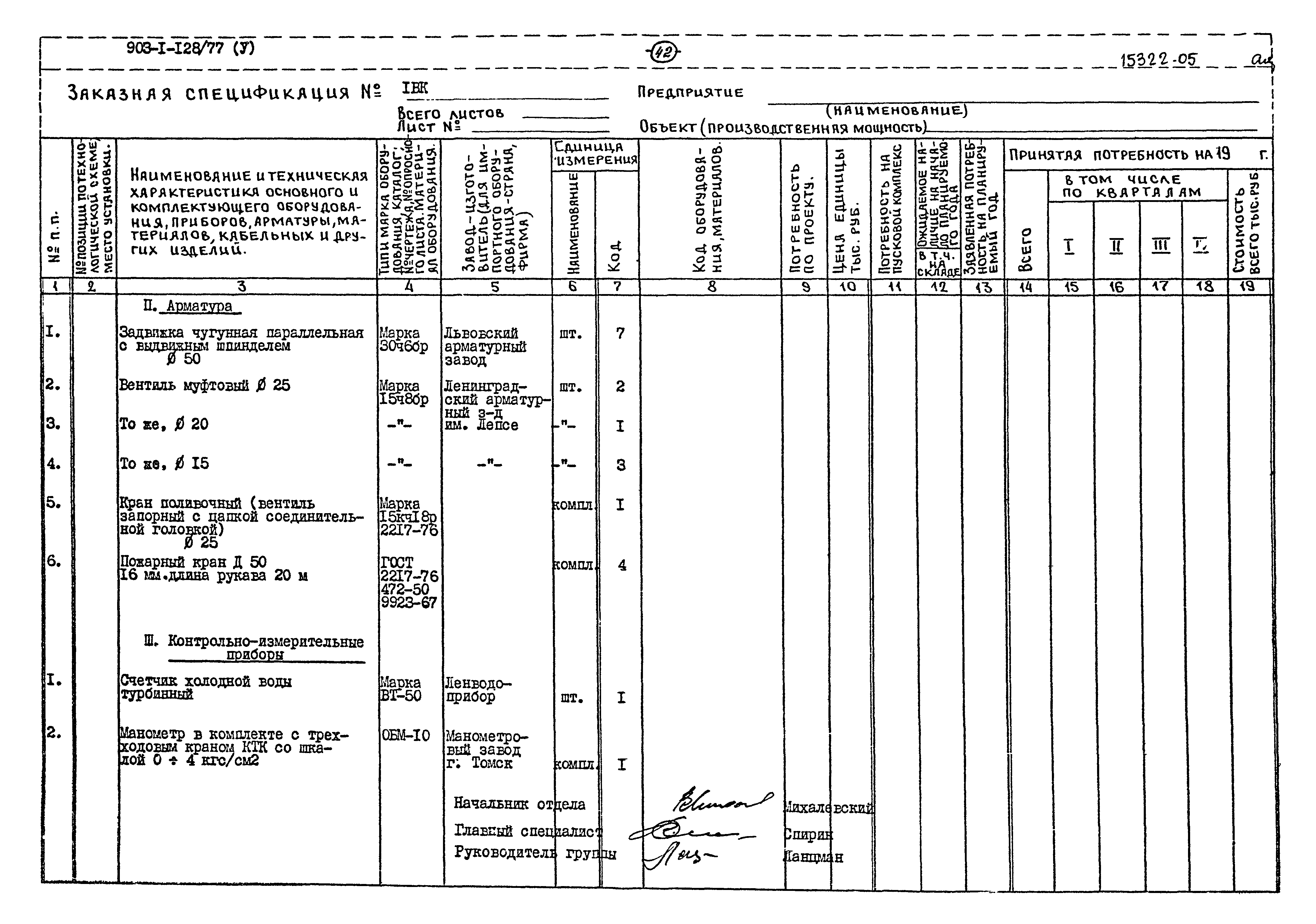 Типовой проект 903-1-128/77