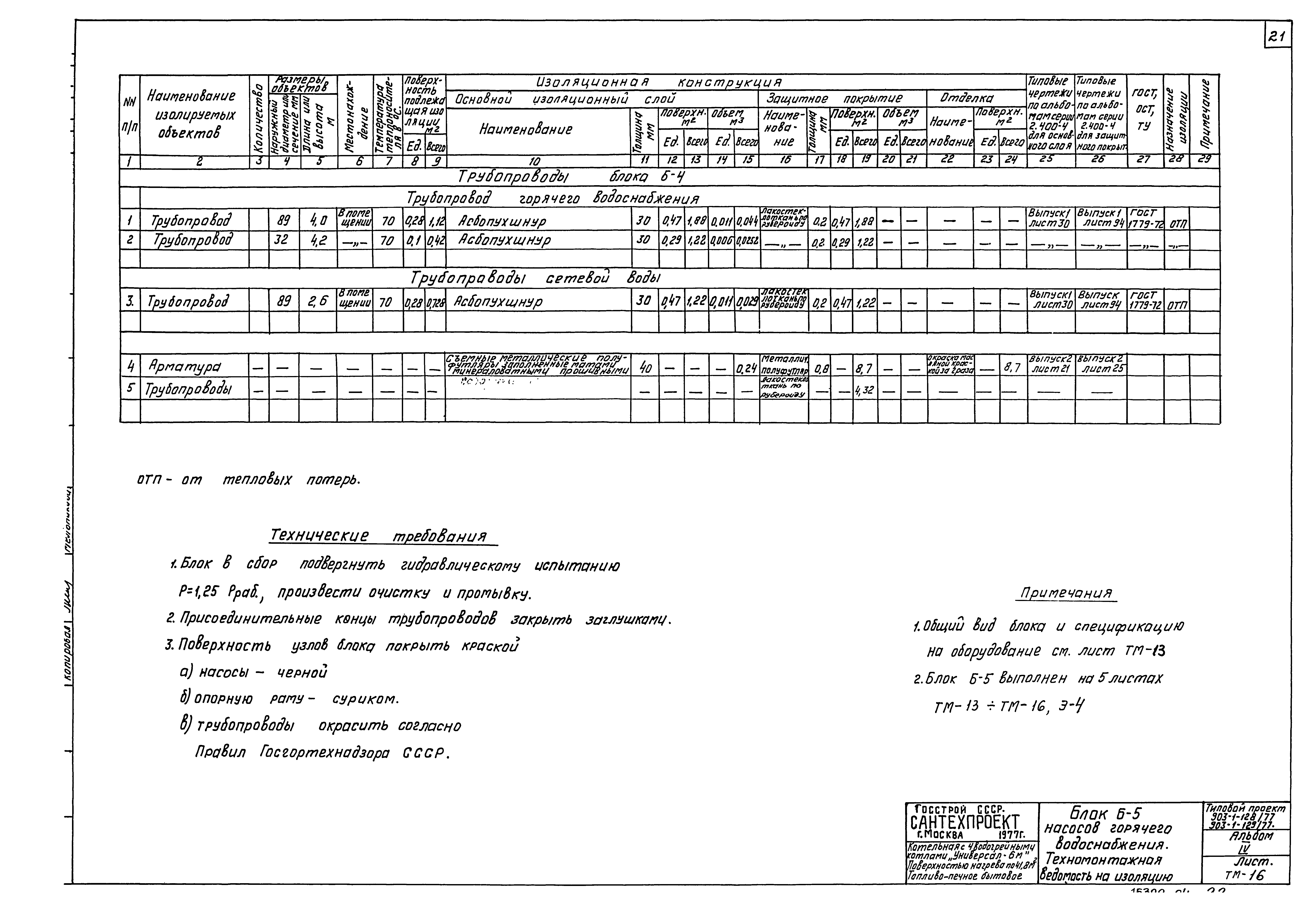 Типовой проект 903-1-128/77