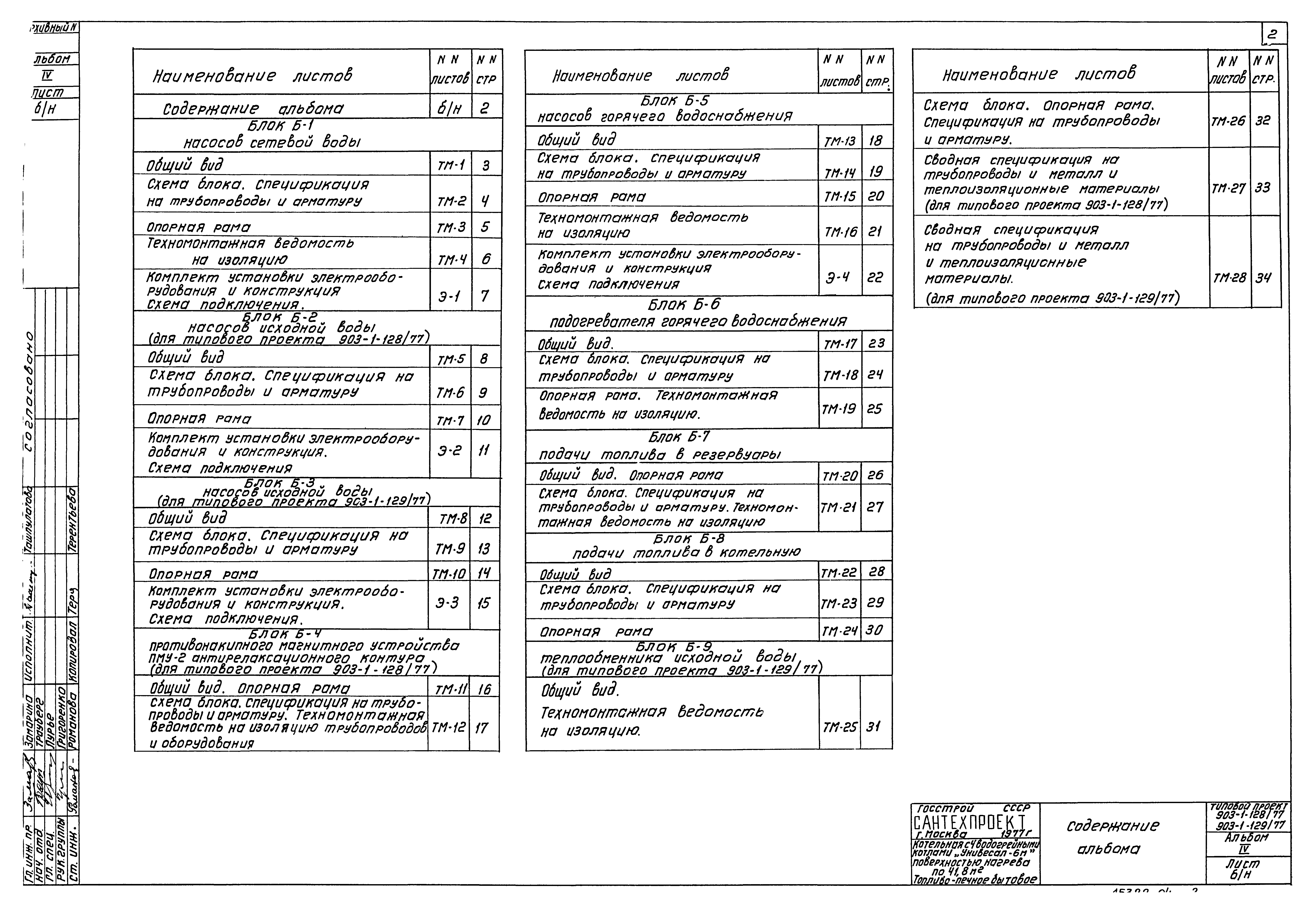 Типовой проект 903-1-128/77