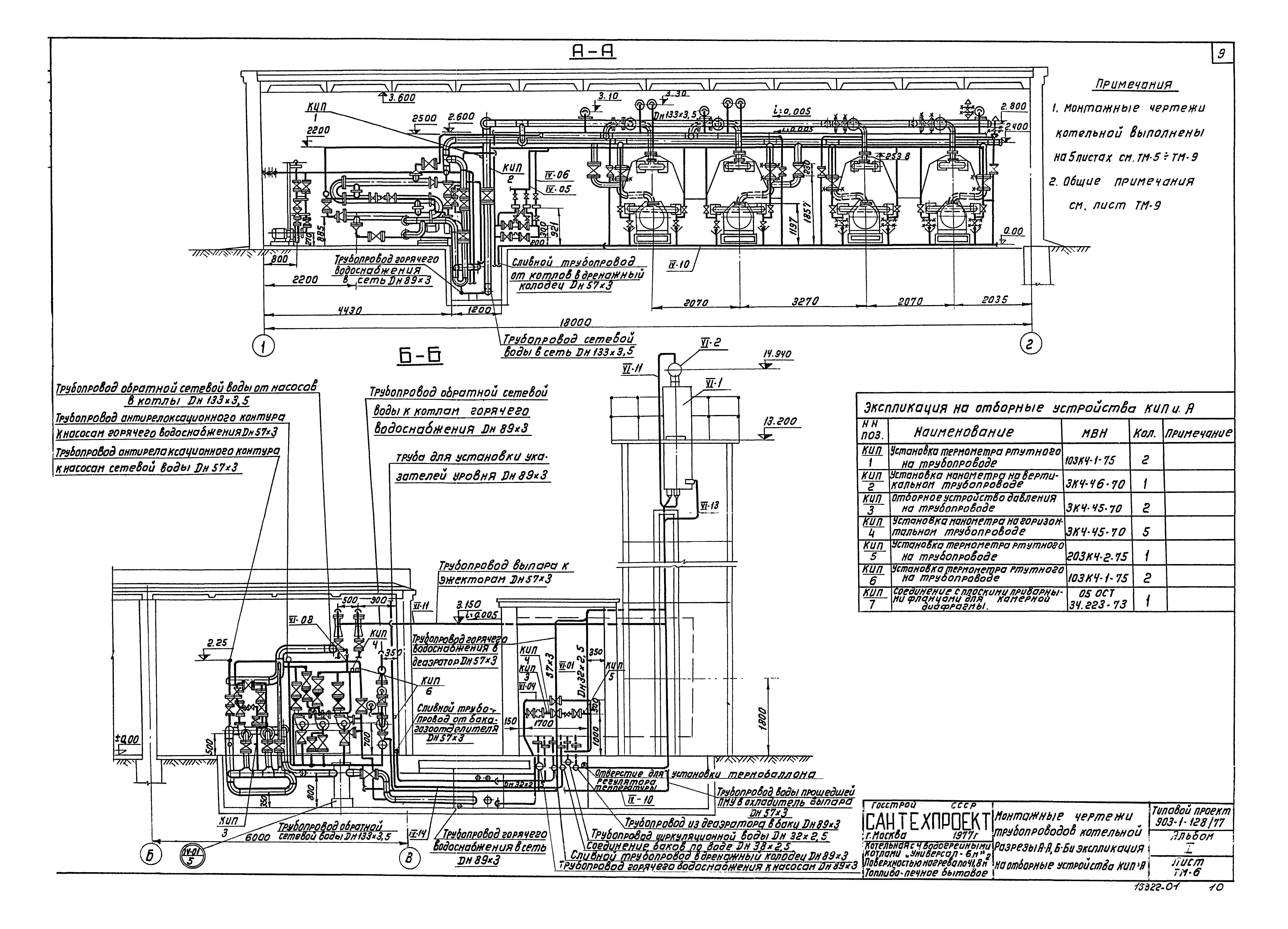 Типовой проект 903-1-128/77