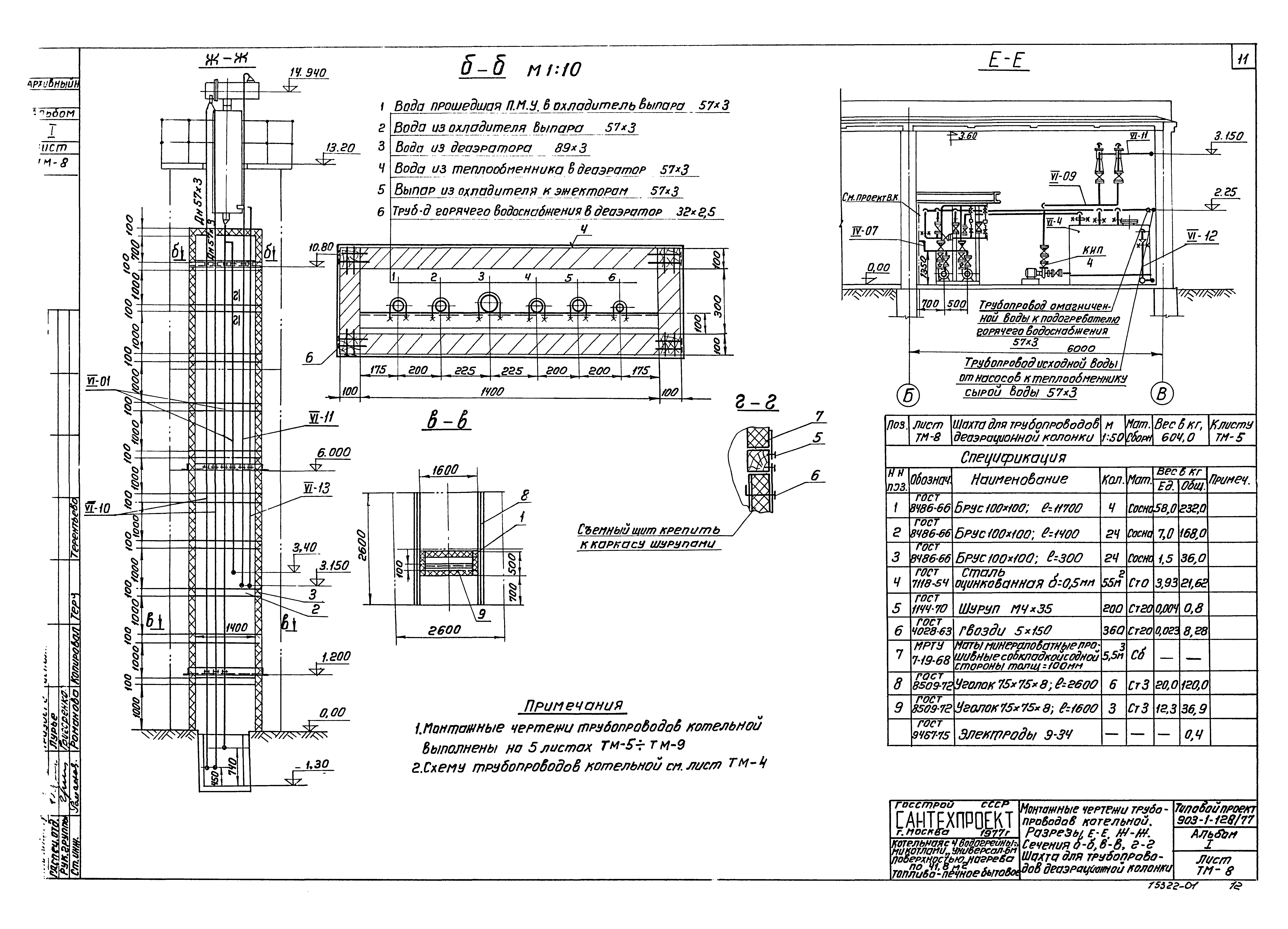 Типовой проект 903-1-128/77
