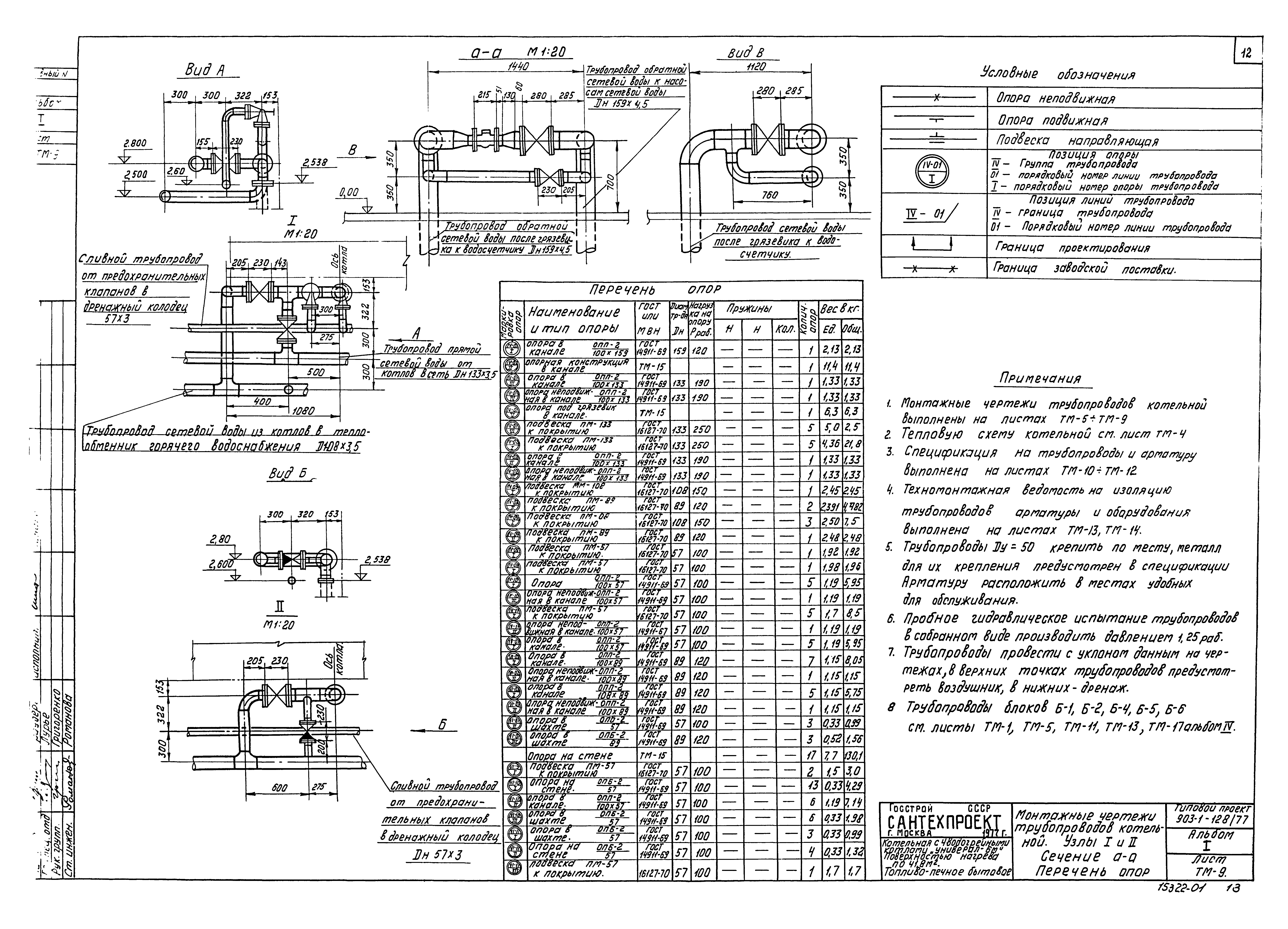 Типовой проект 903-1-128/77