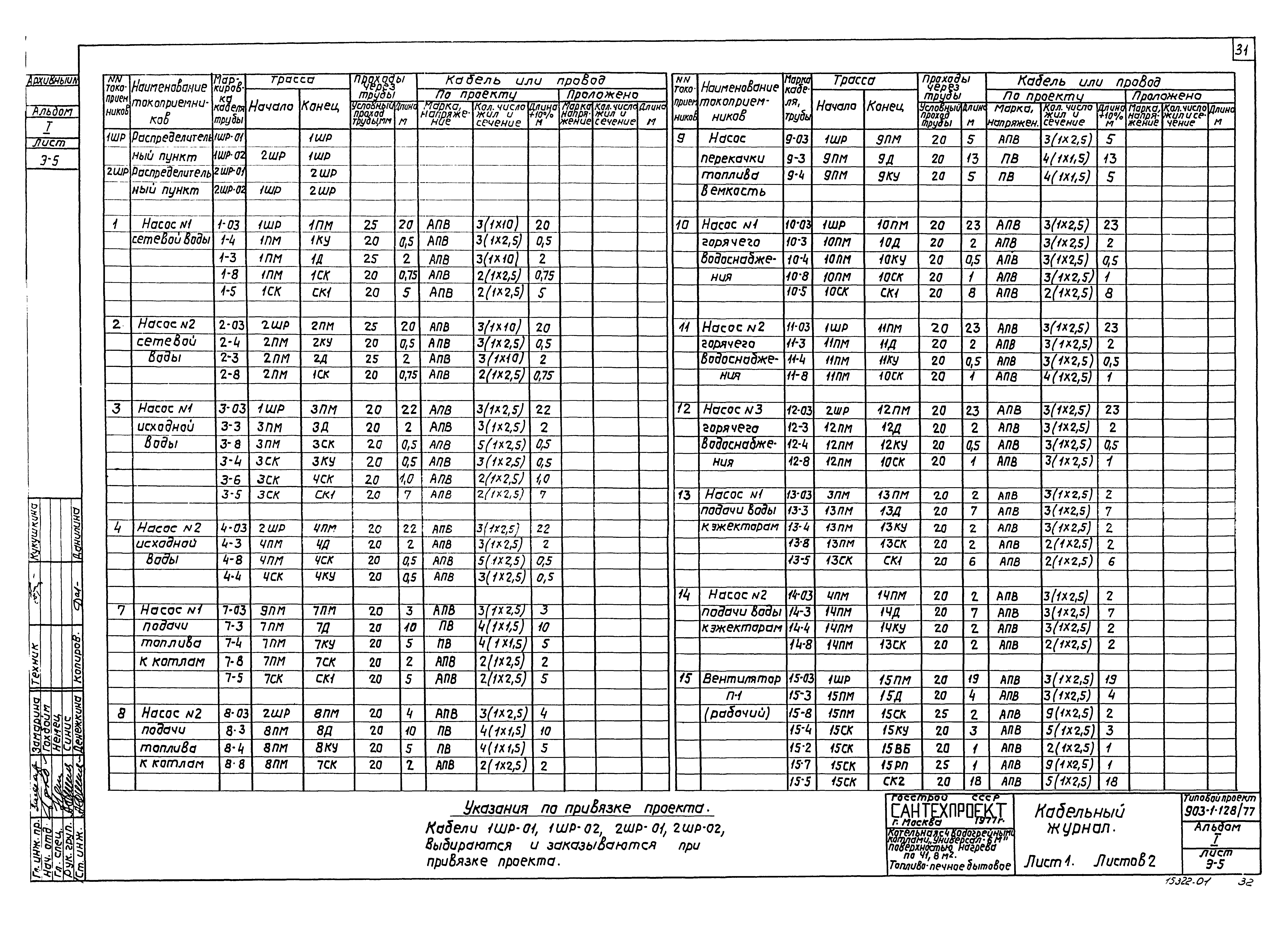 Типовой проект 903-1-128/77