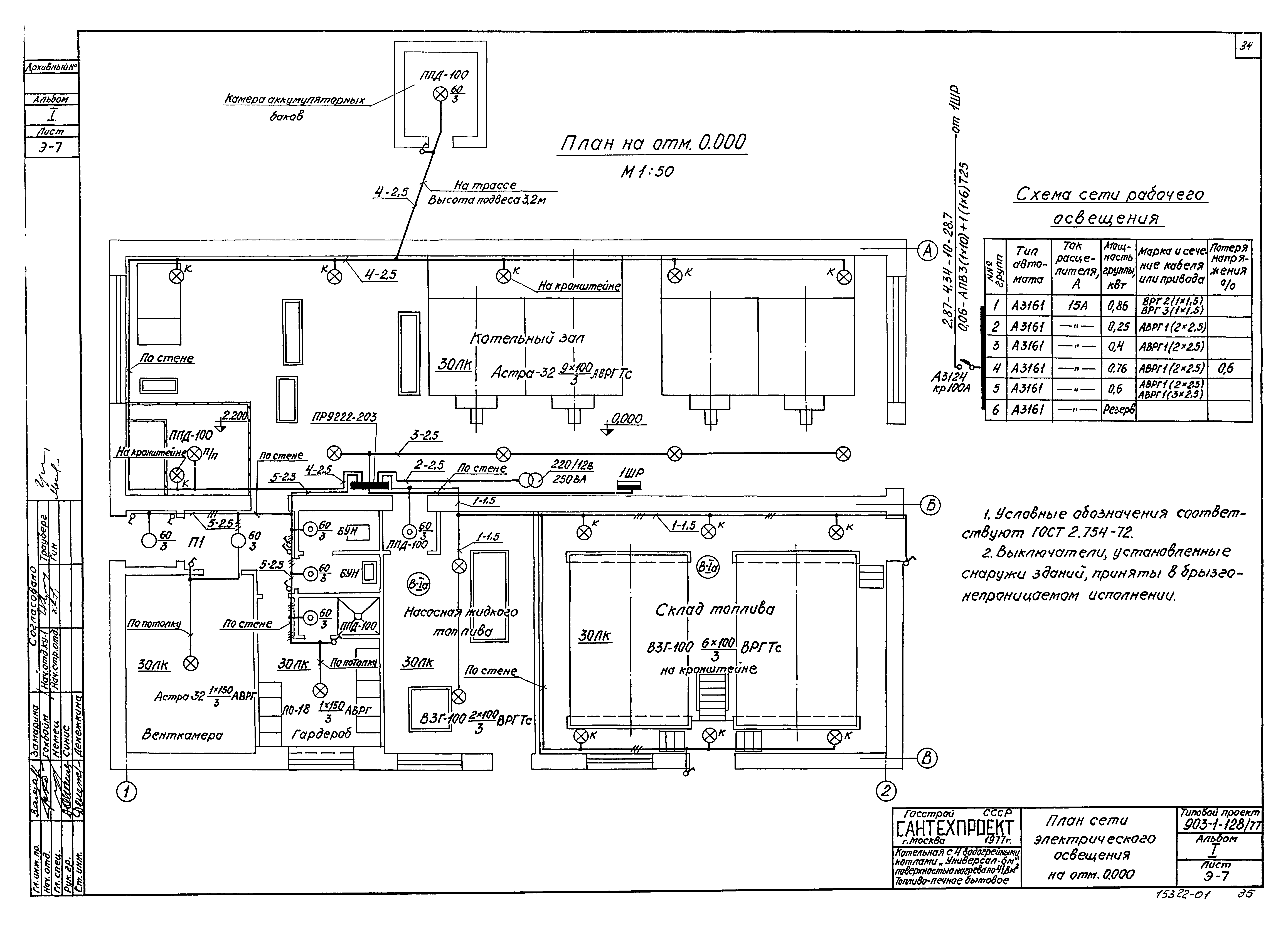 Типовой проект 903-1-128/77