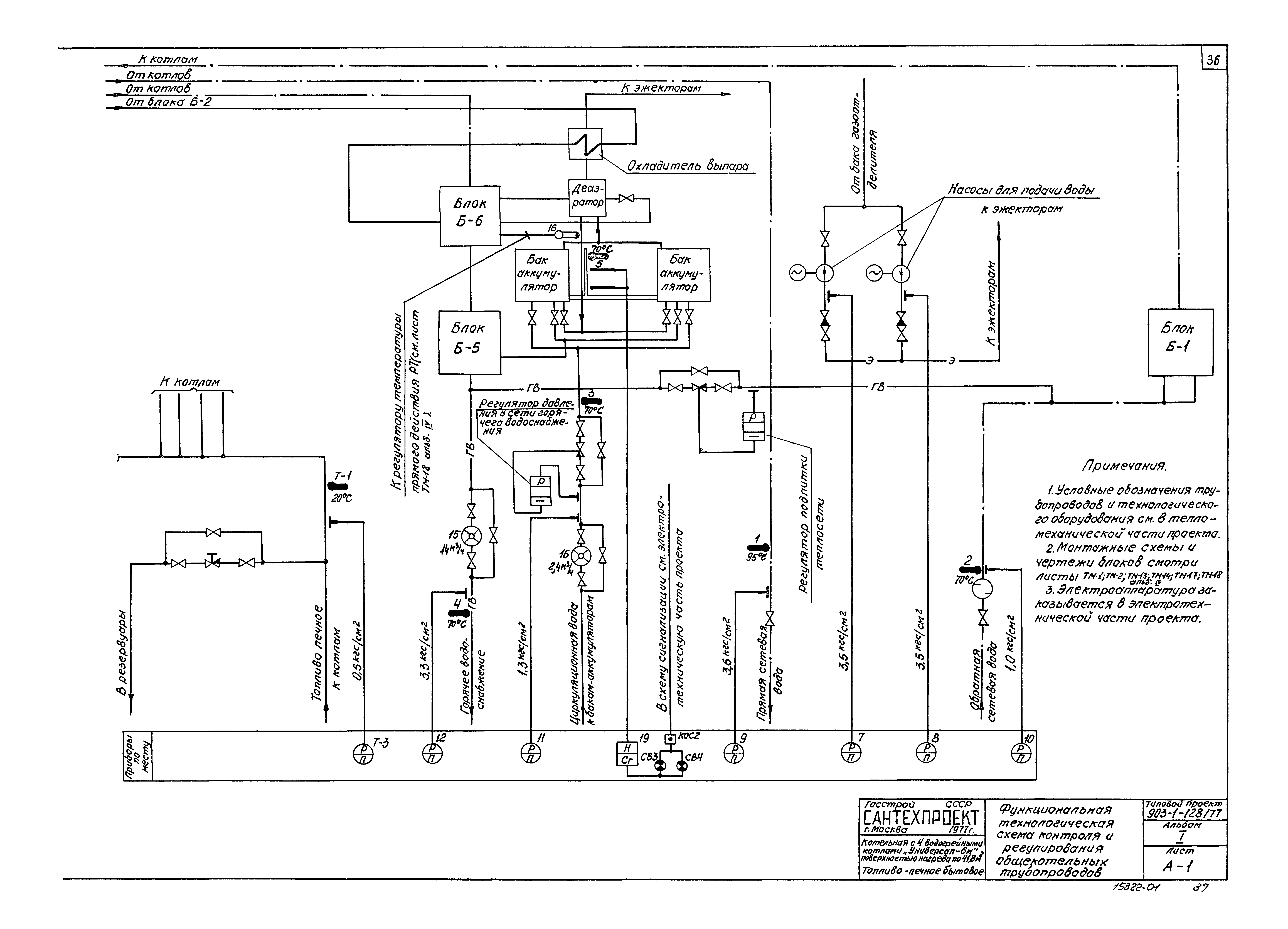 Типовой проект 903-1-128/77