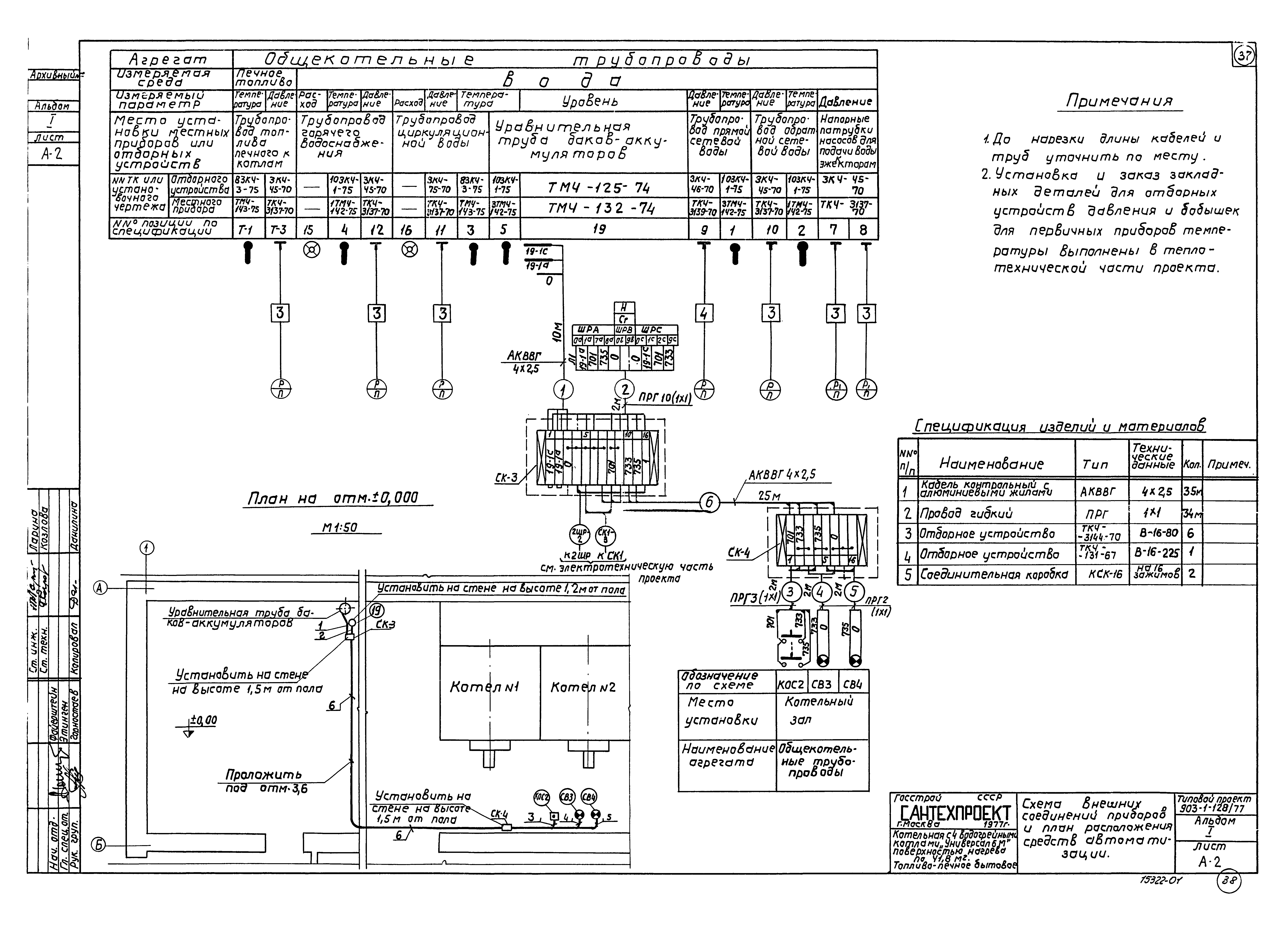 Типовой проект 903-1-128/77