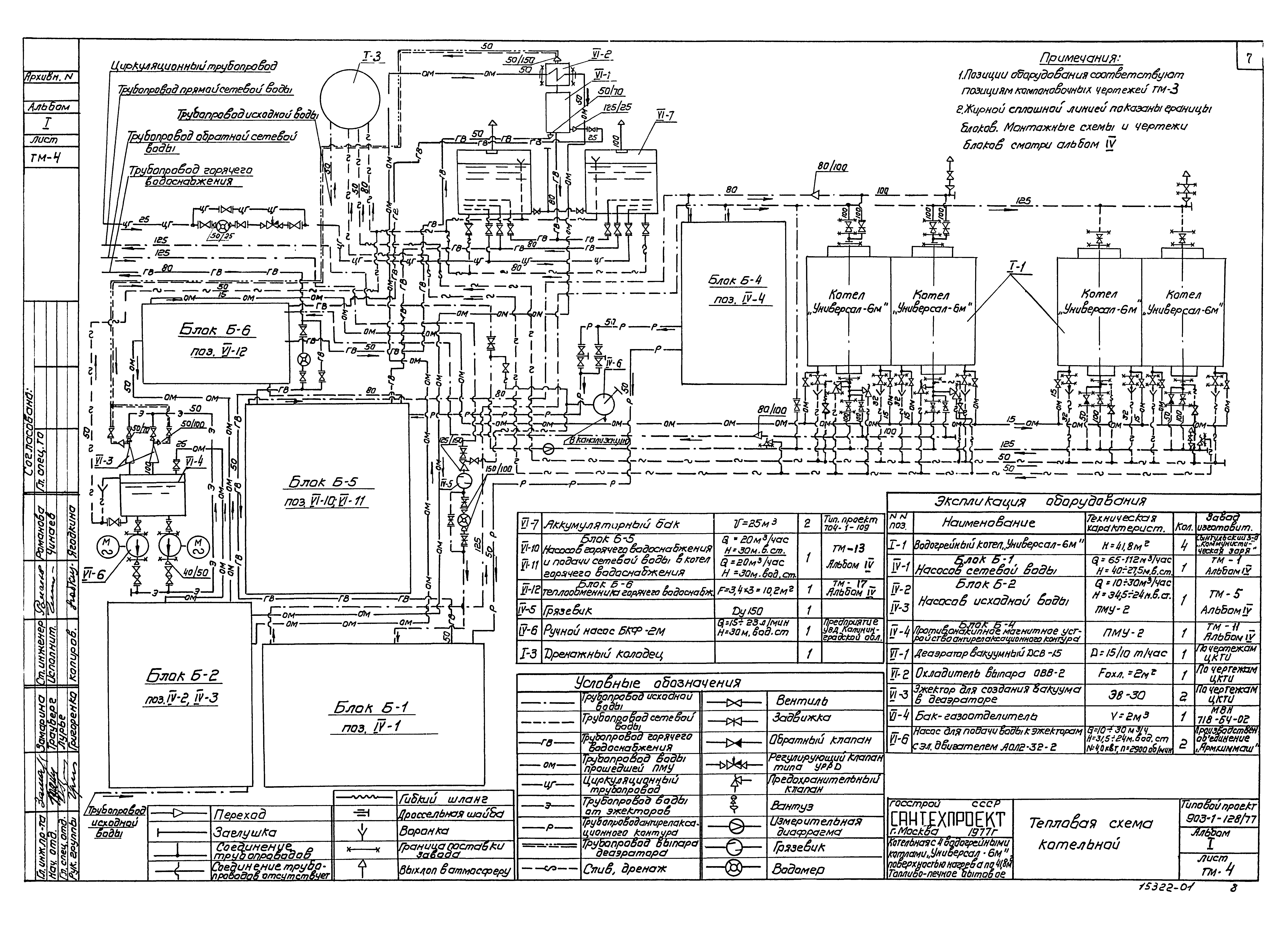 Типовой проект 903-1-128/77