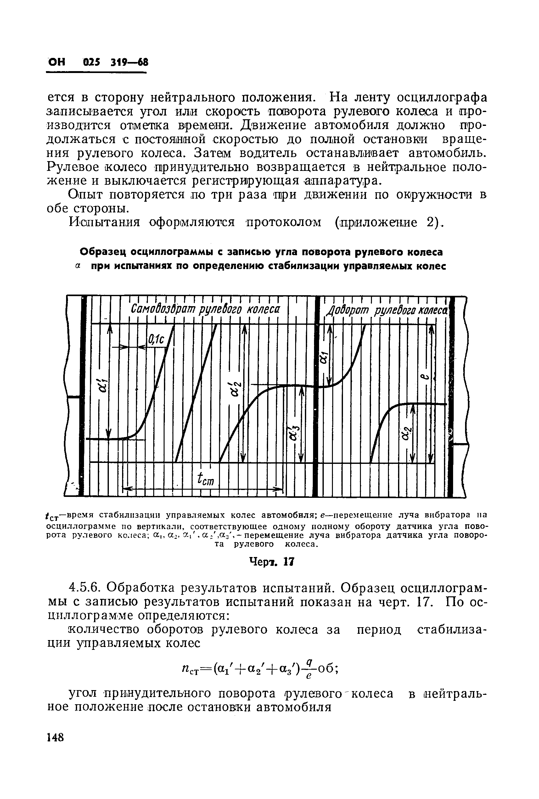 ОН 025 319-68