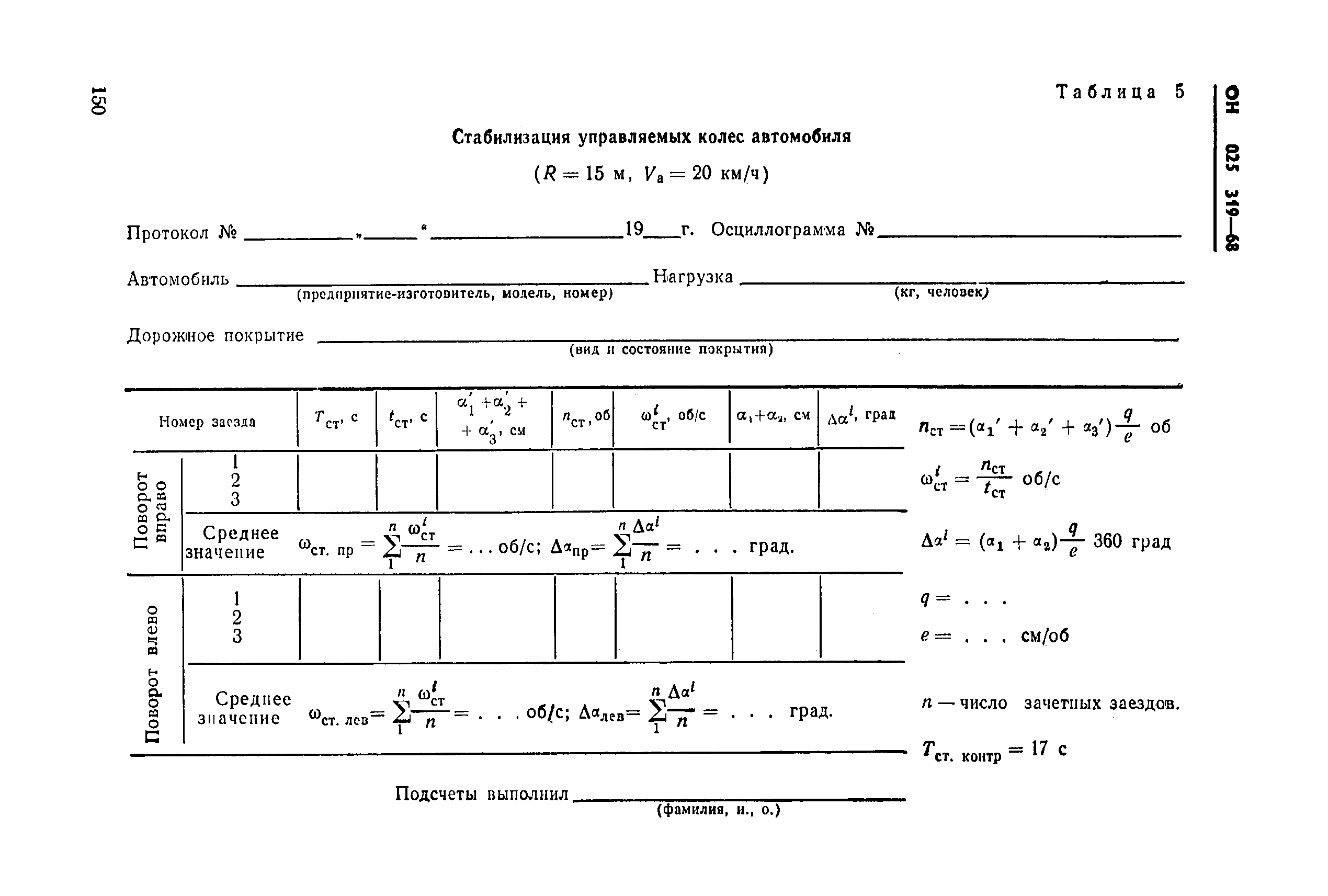 ОН 025 319-68