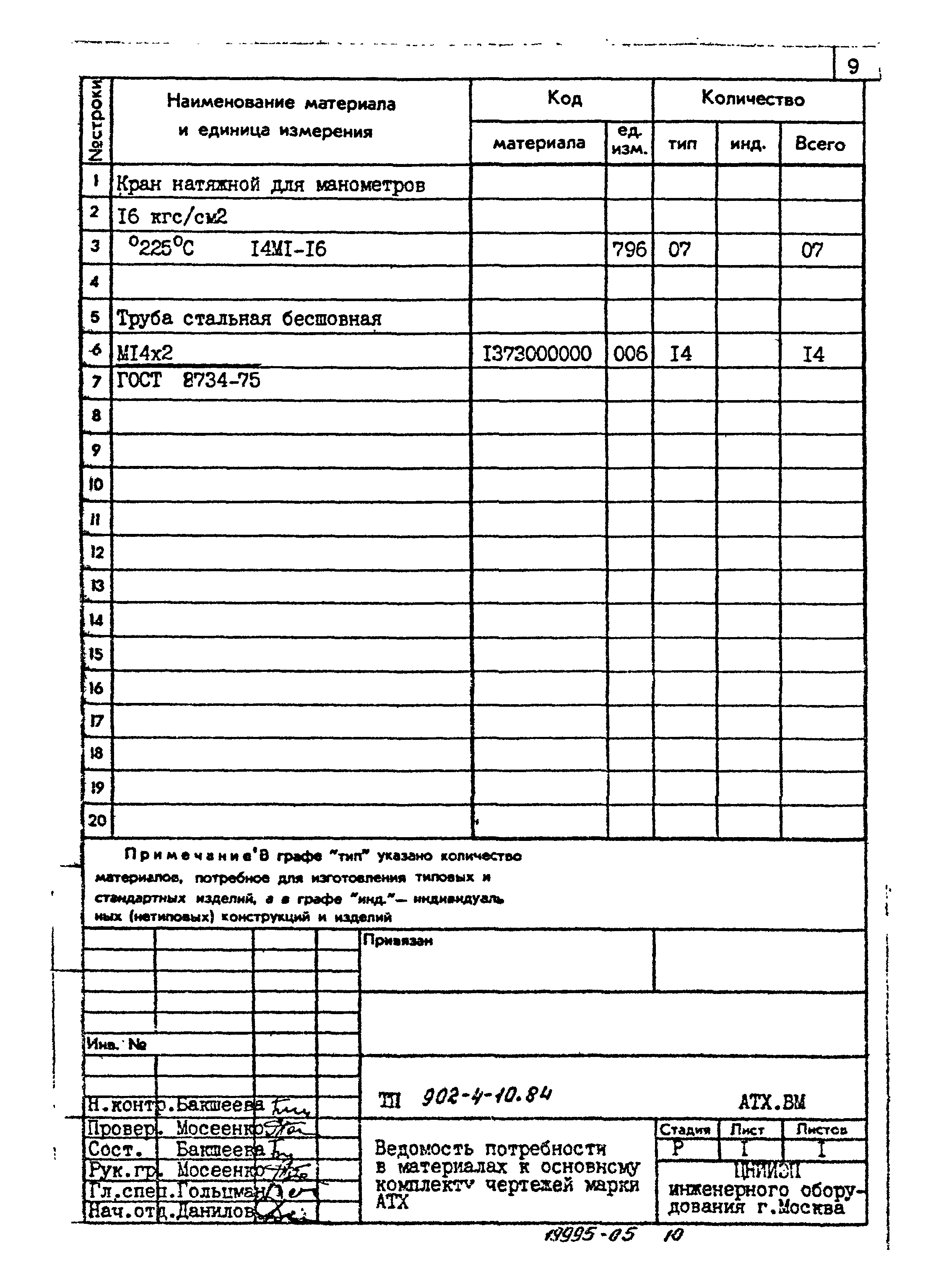Типовой проект 902-4-10.84