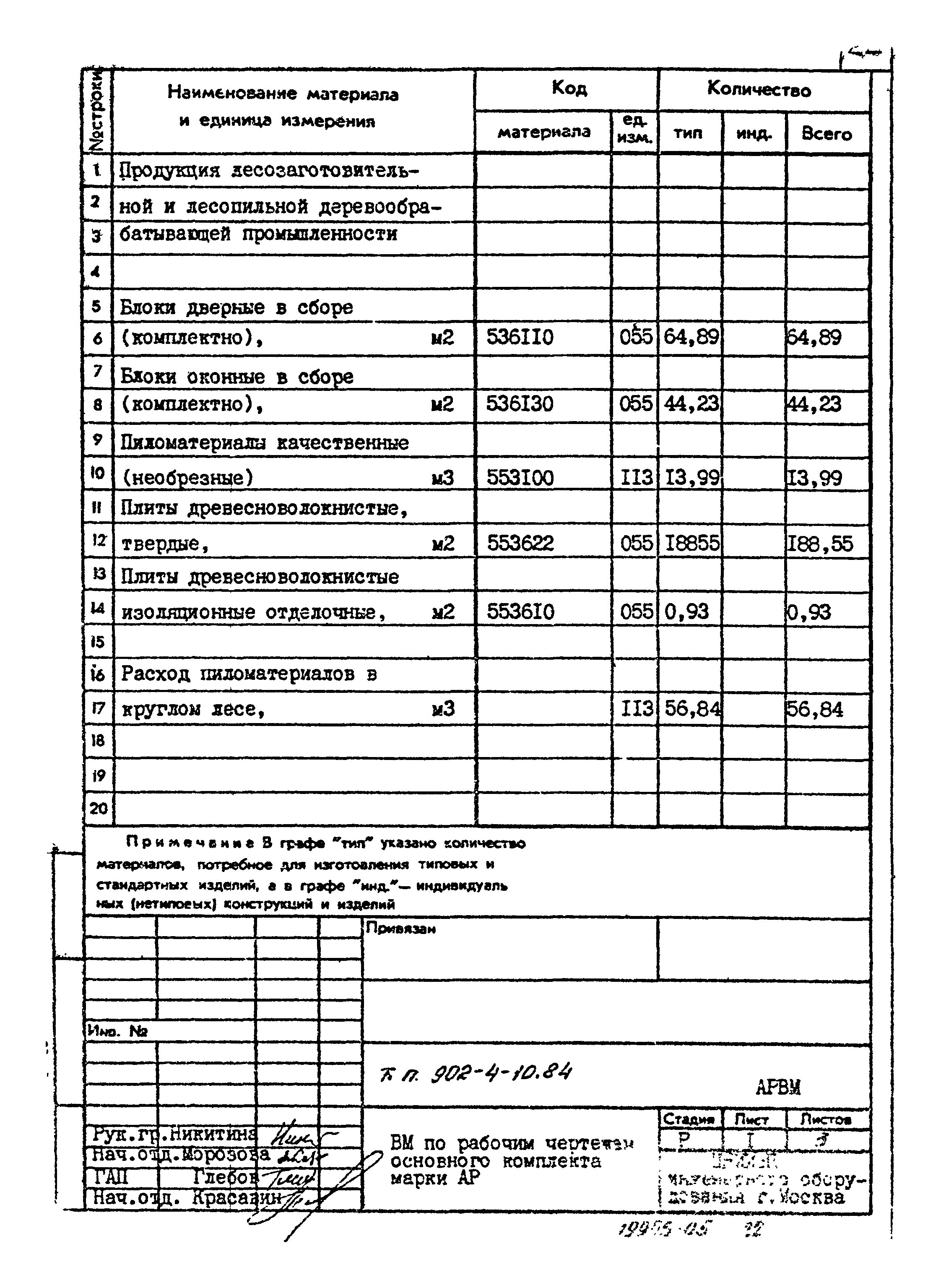 Типовой проект 902-4-10.84