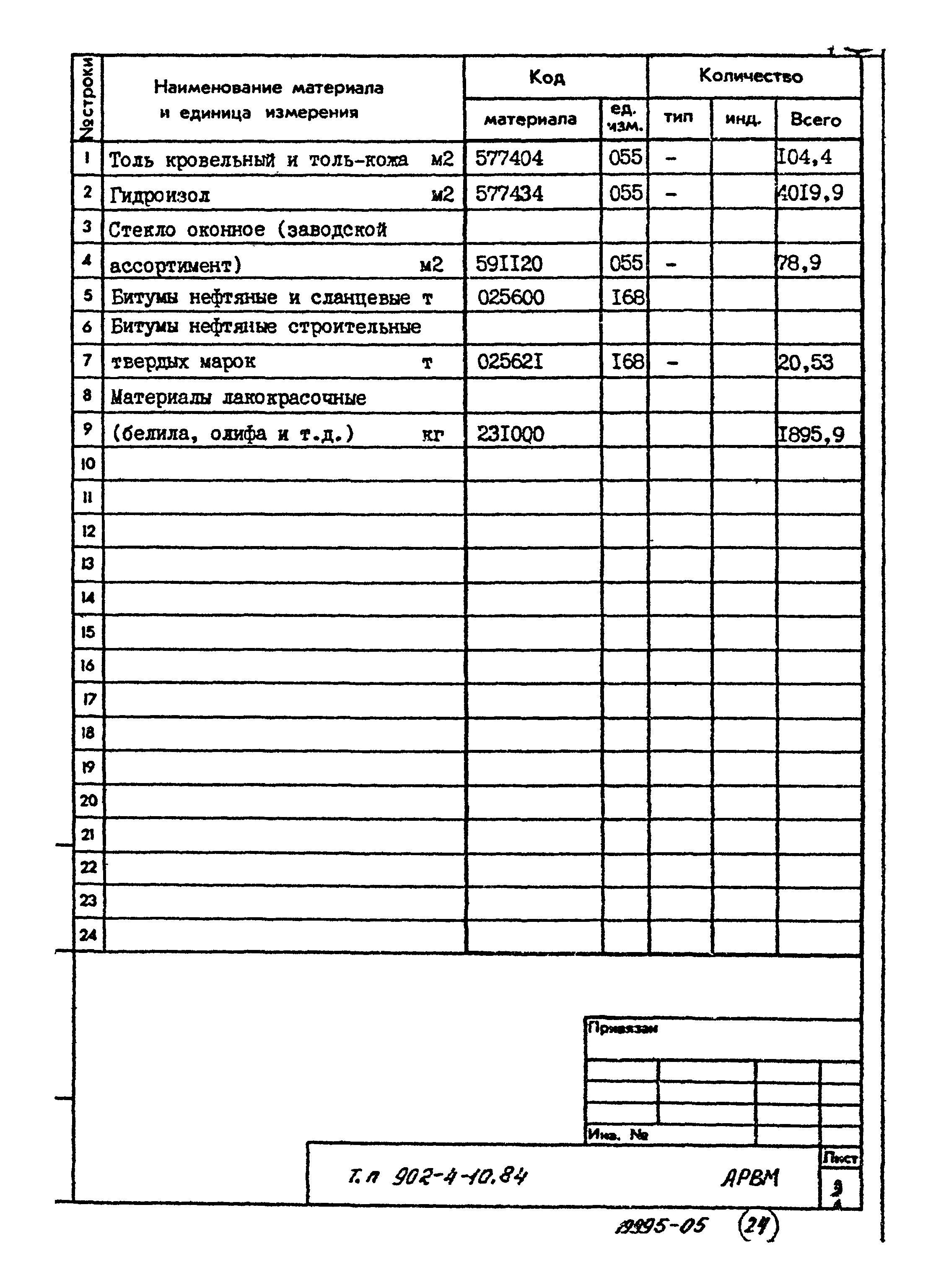 Типовой проект 902-4-10.84