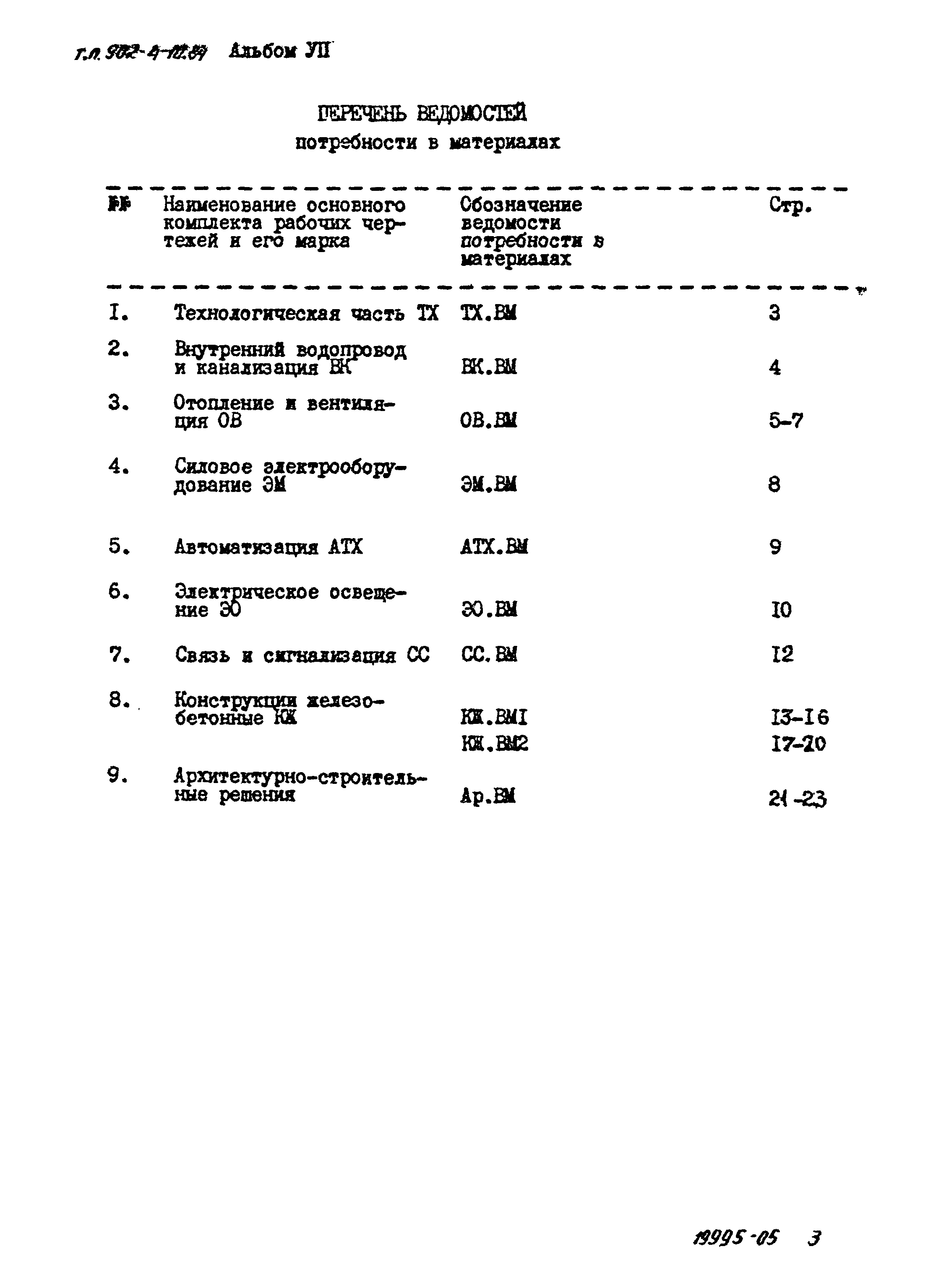 Типовой проект 902-4-10.84