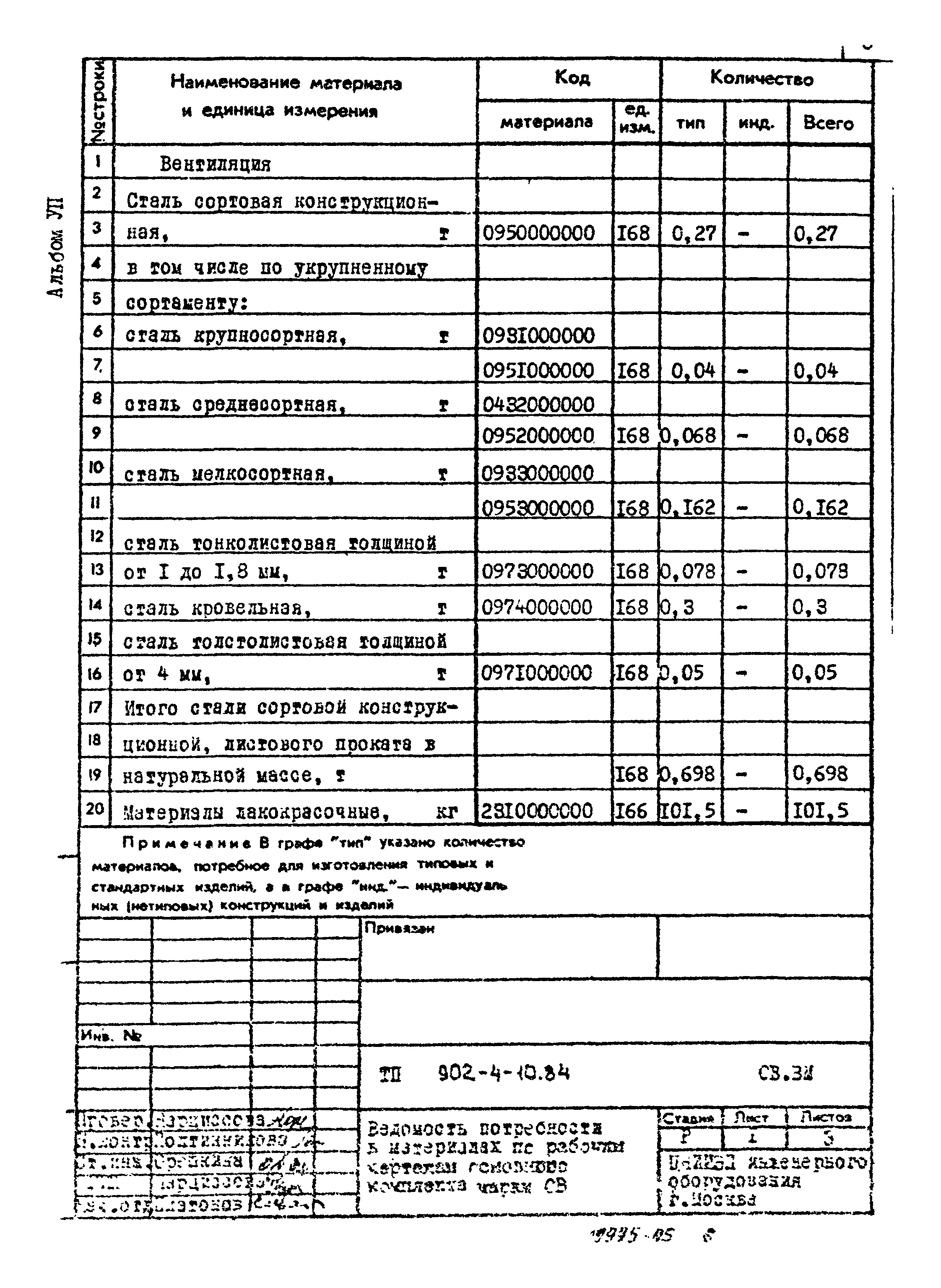 Типовой проект 902-4-10.84