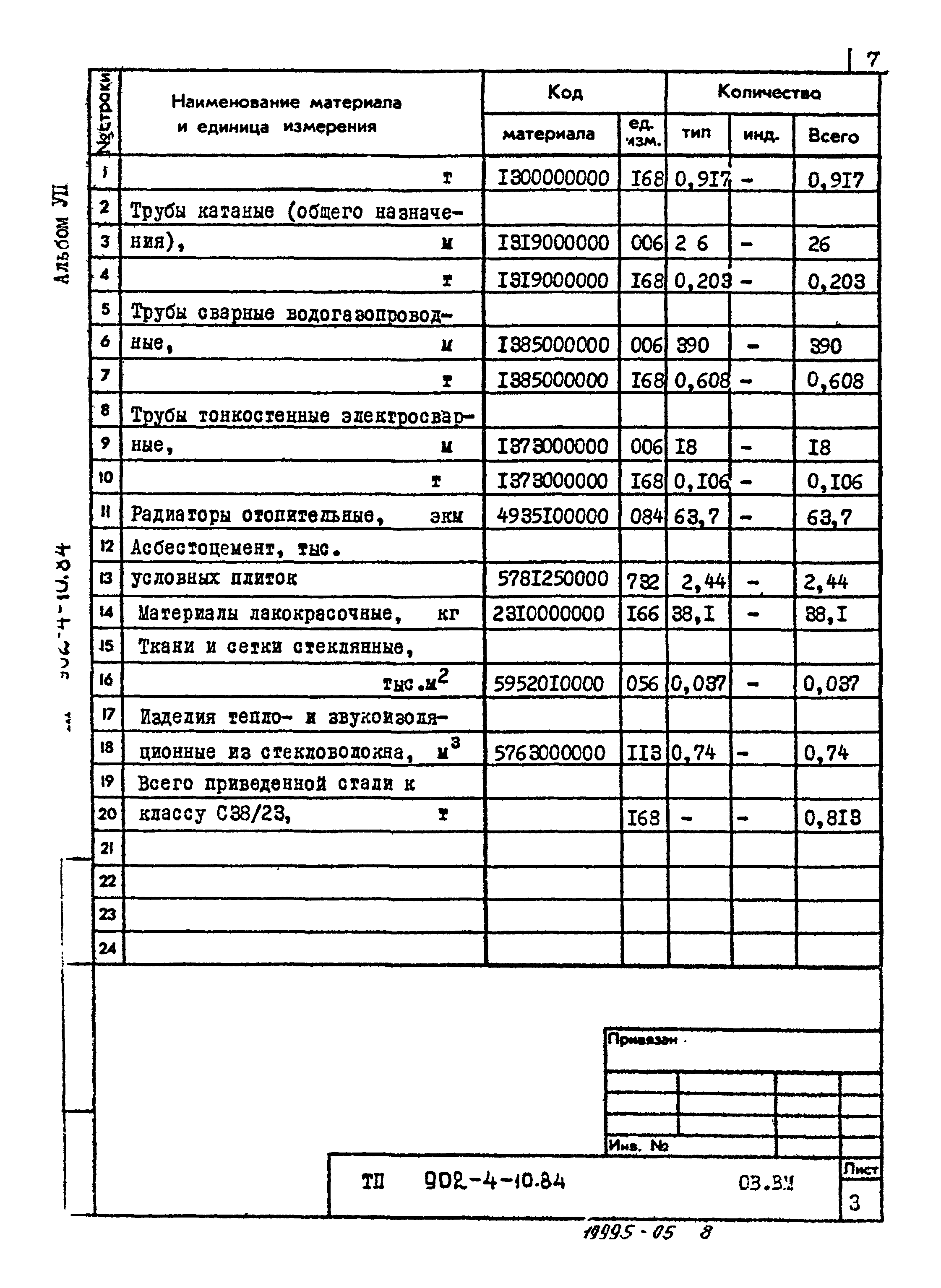 Типовой проект 902-4-10.84