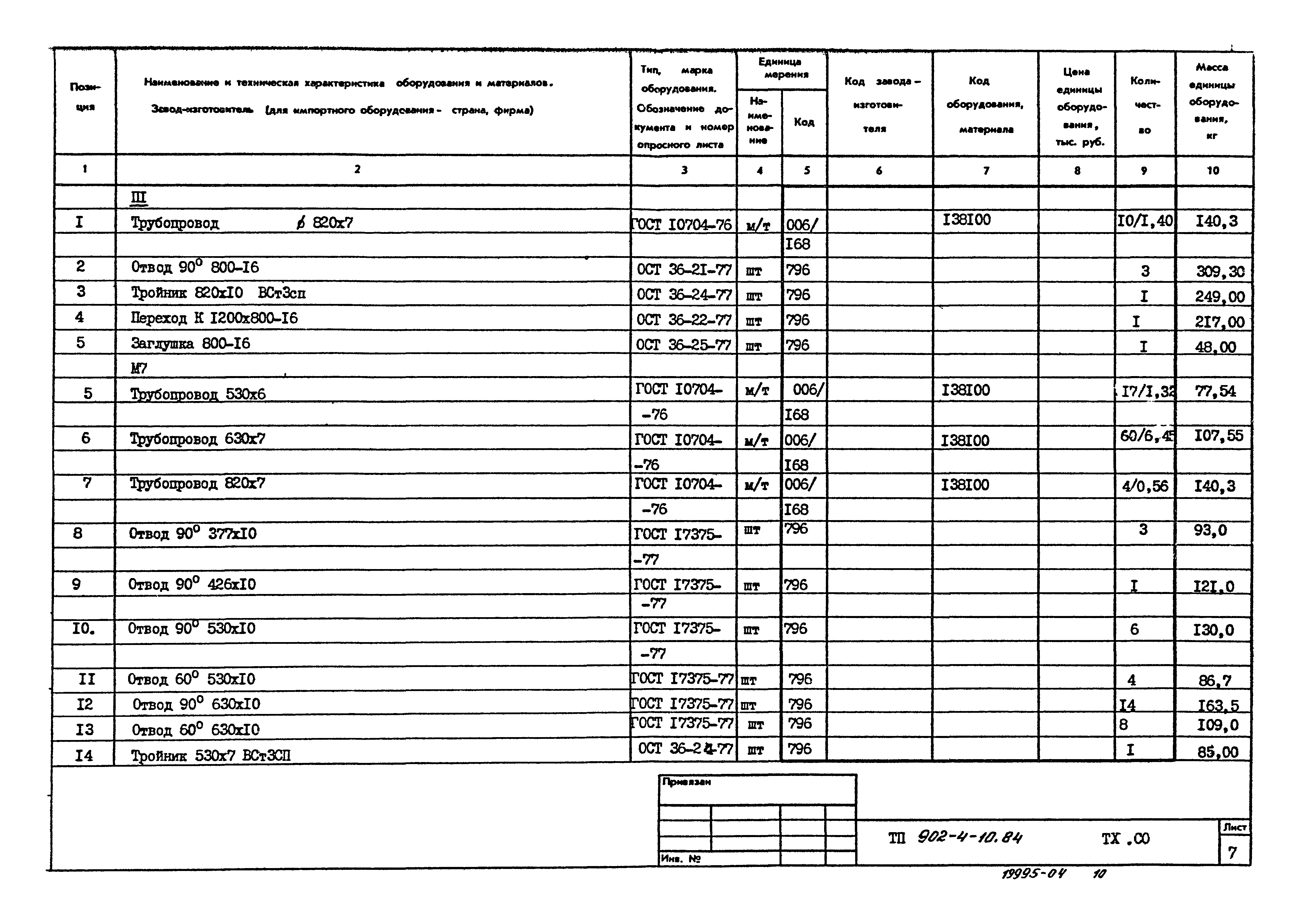 Типовой проект 902-4-10.84