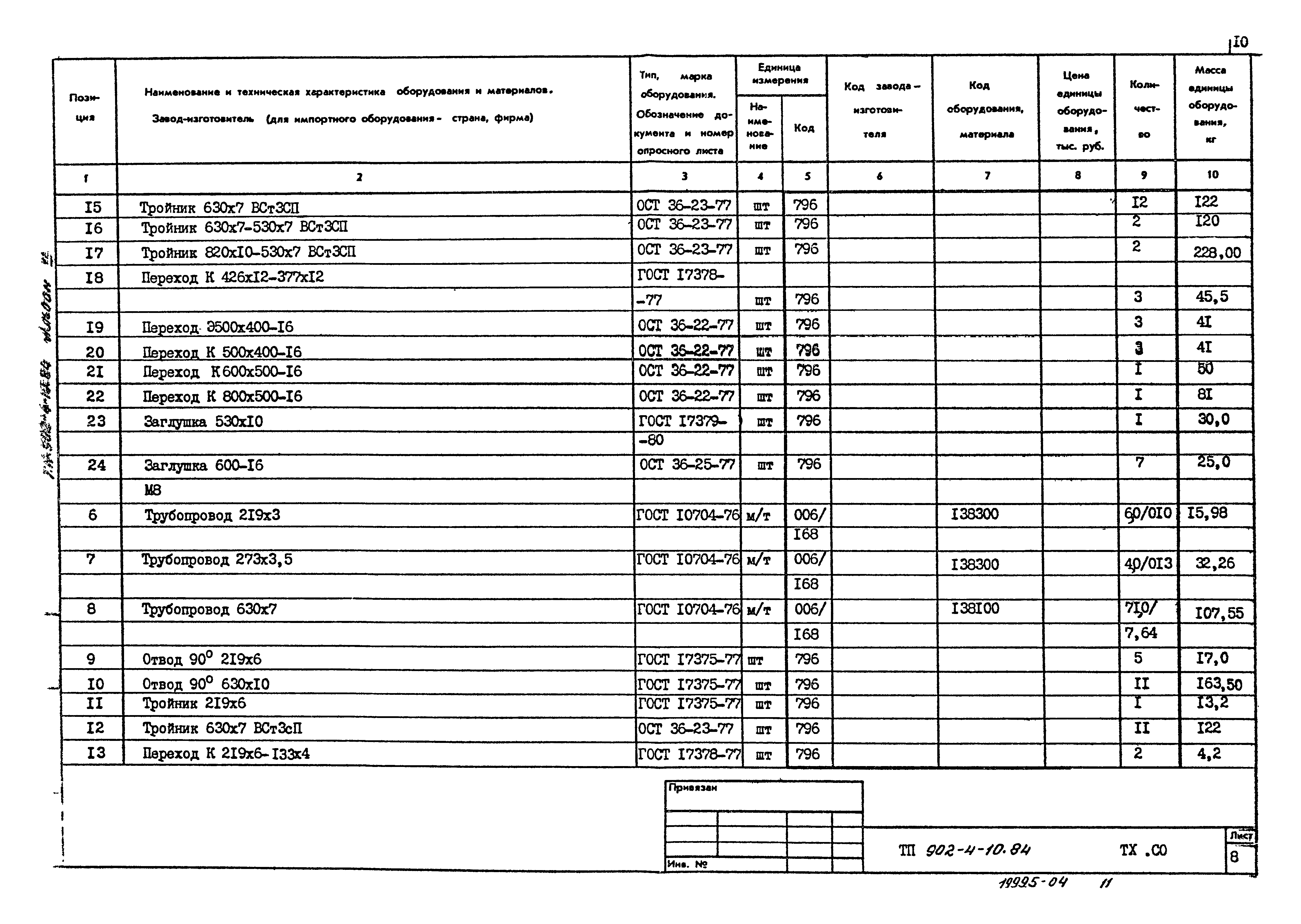 Типовой проект 902-4-10.84