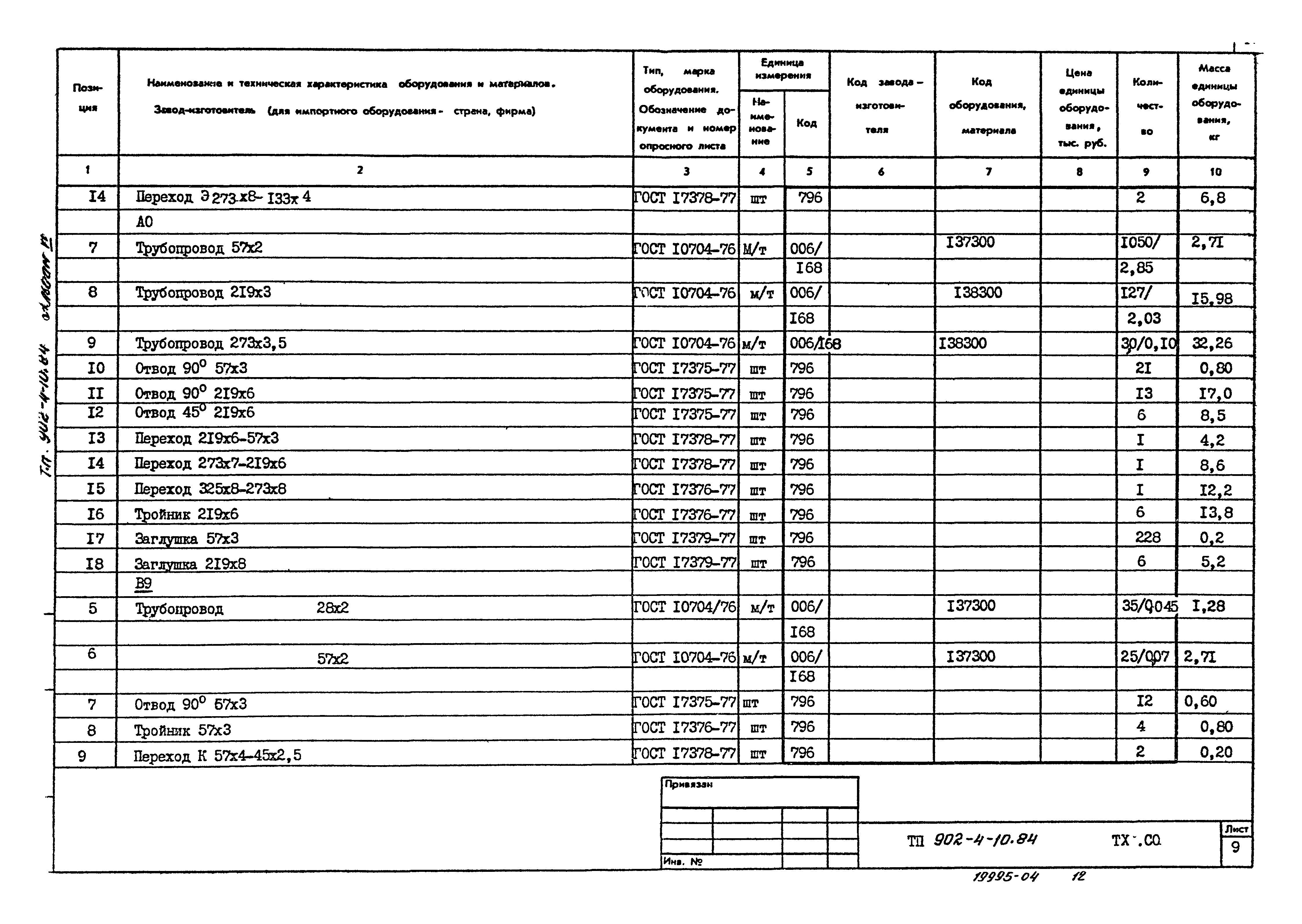 Типовой проект 902-4-10.84