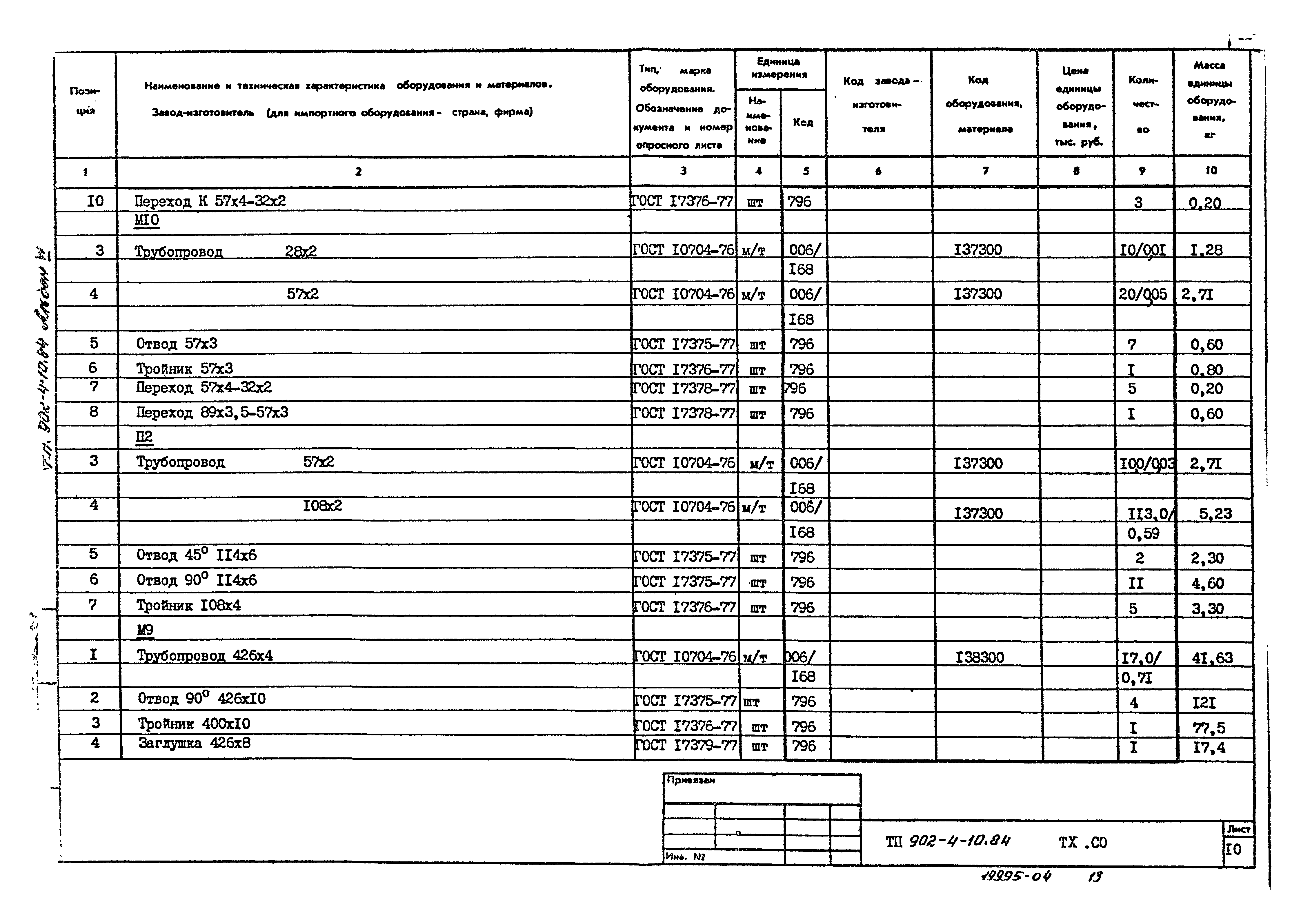 Типовой проект 902-4-10.84