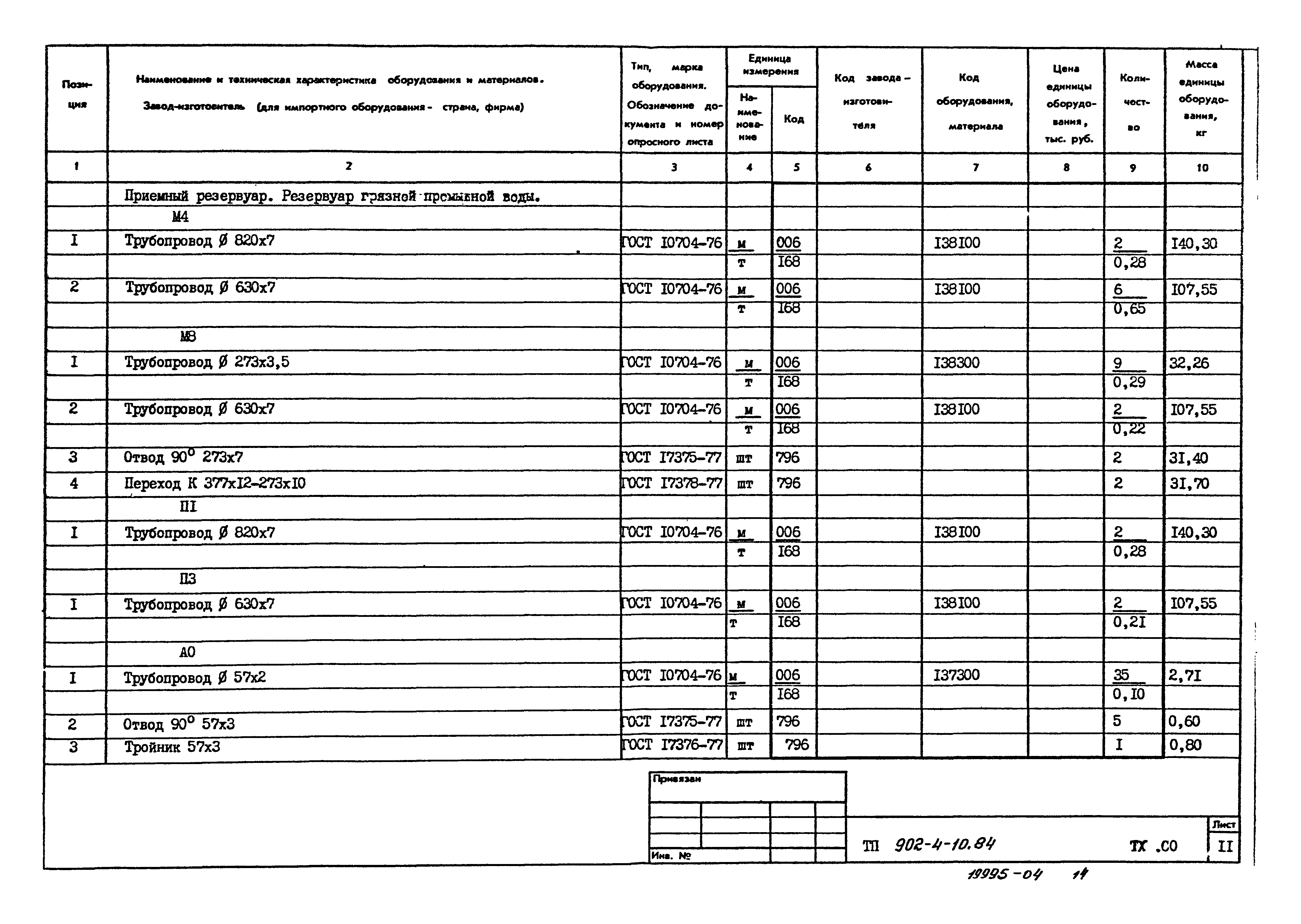 Типовой проект 902-4-10.84