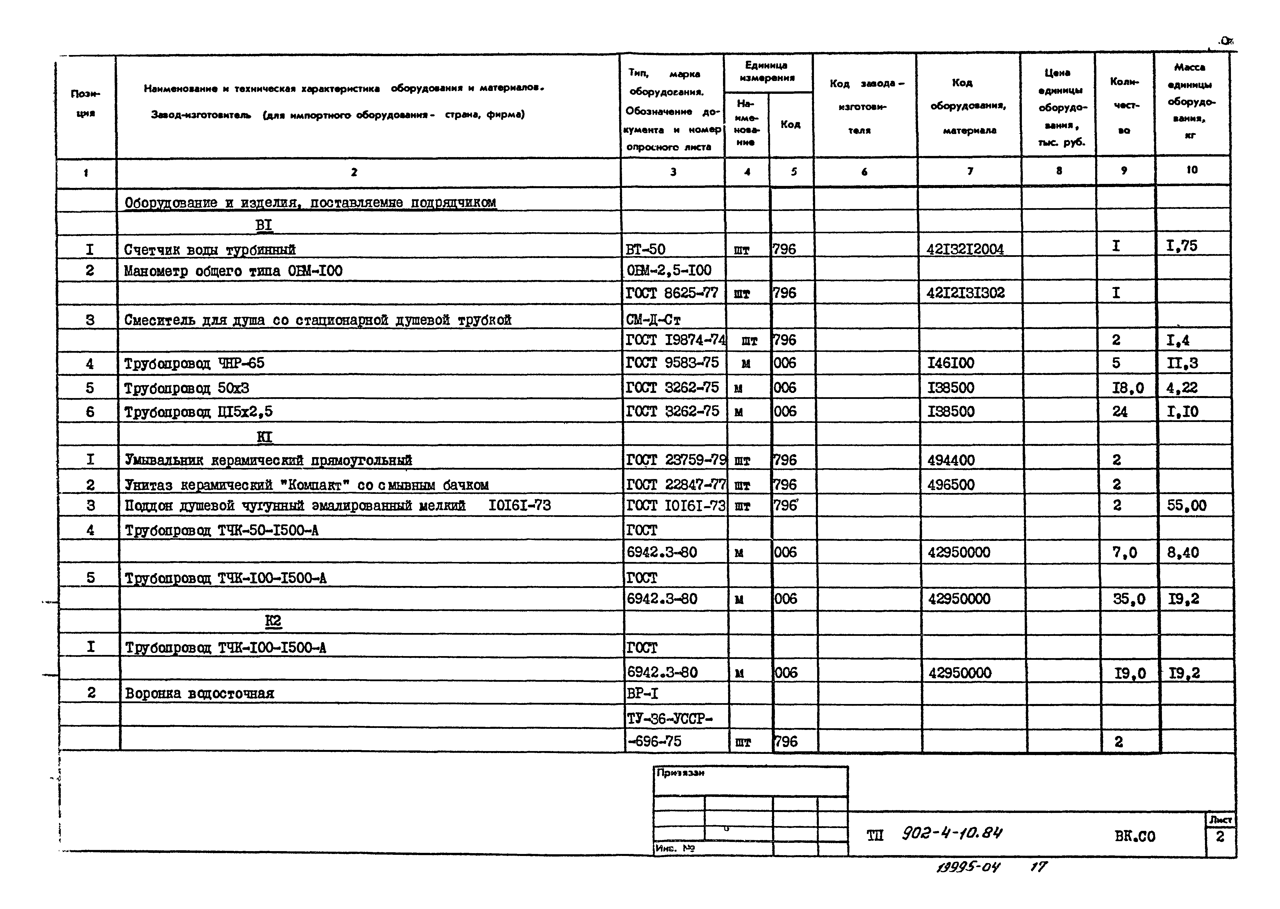 Типовой проект 902-4-10.84