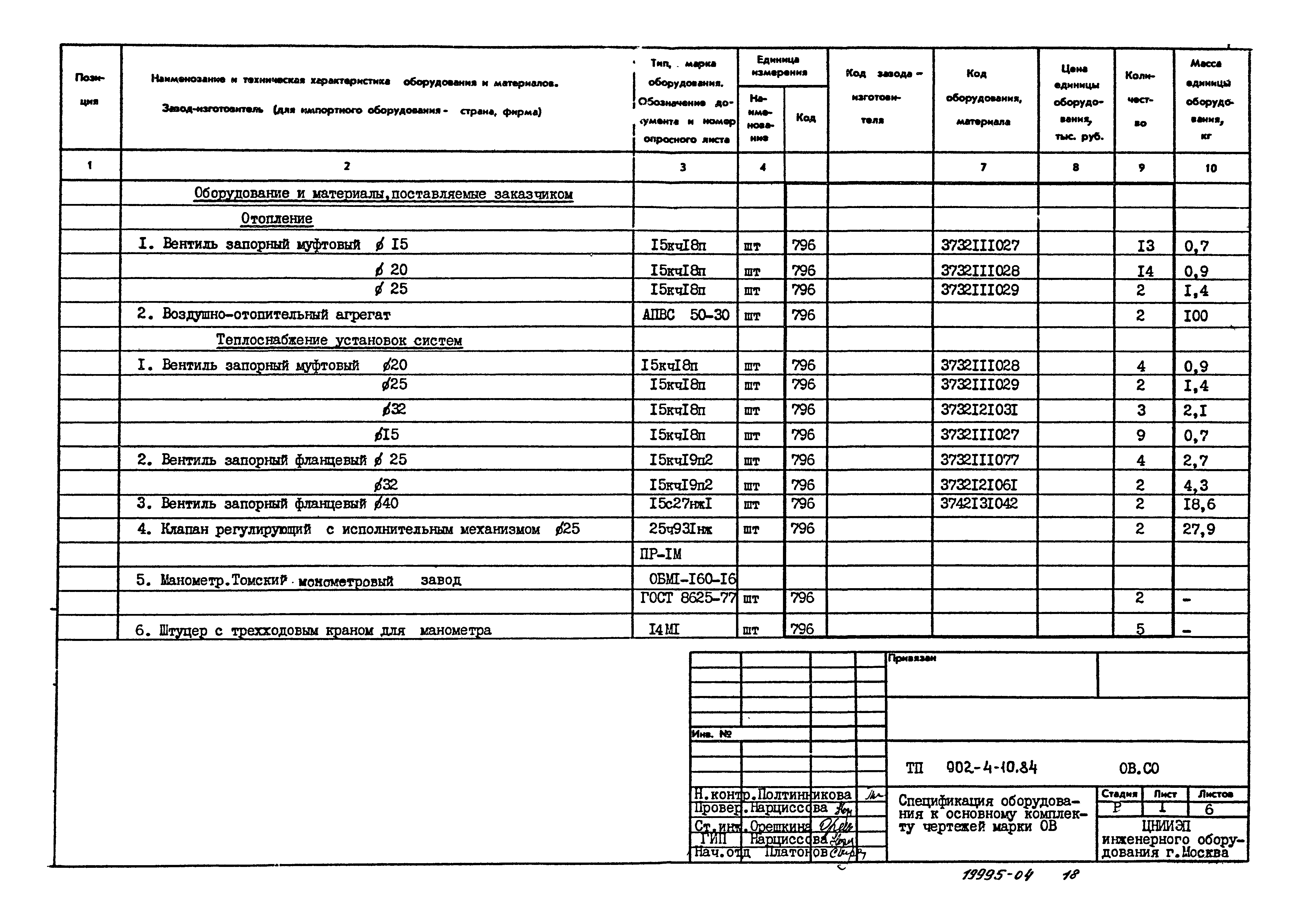 Типовой проект 902-4-10.84