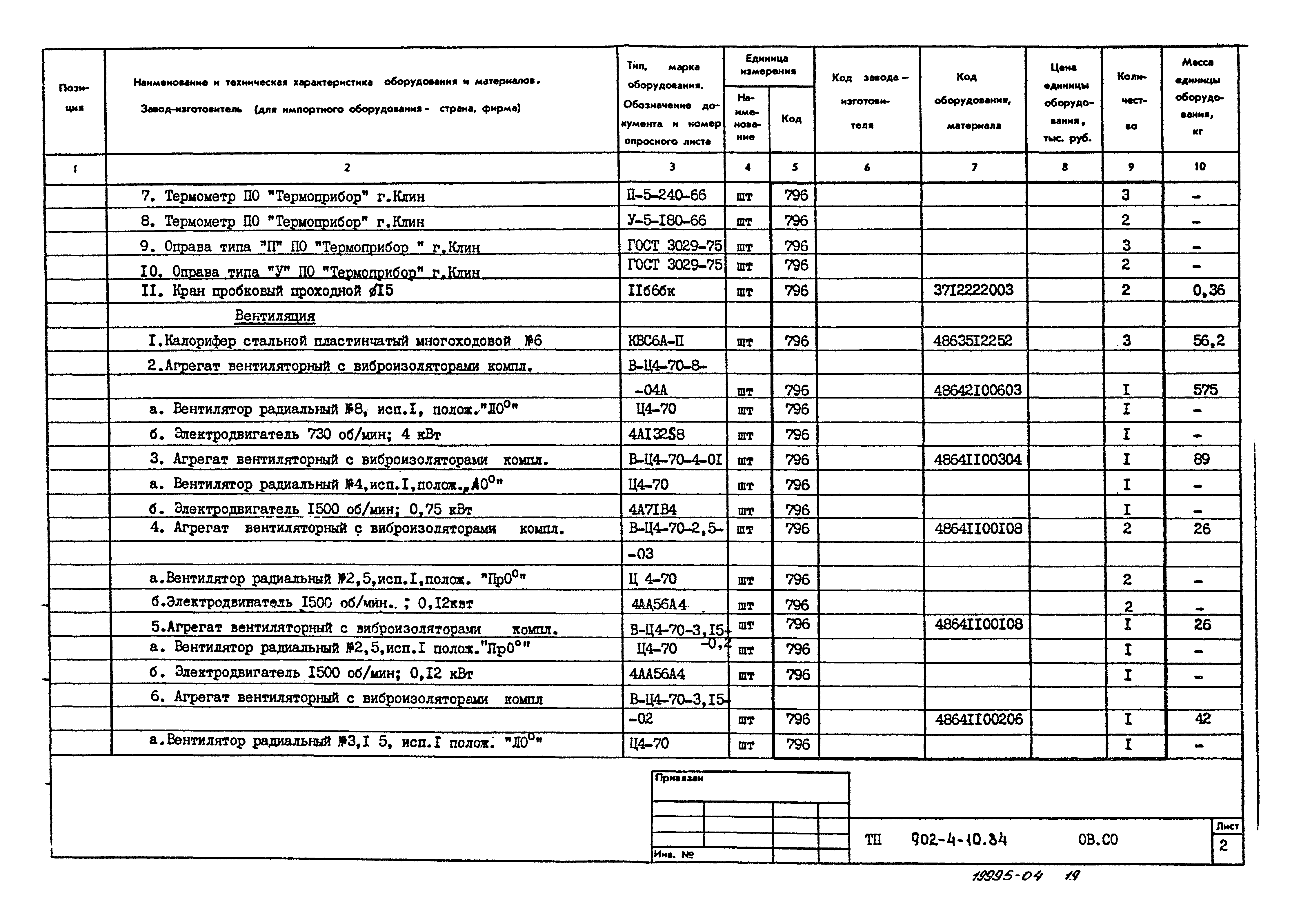 Типовой проект 902-4-10.84