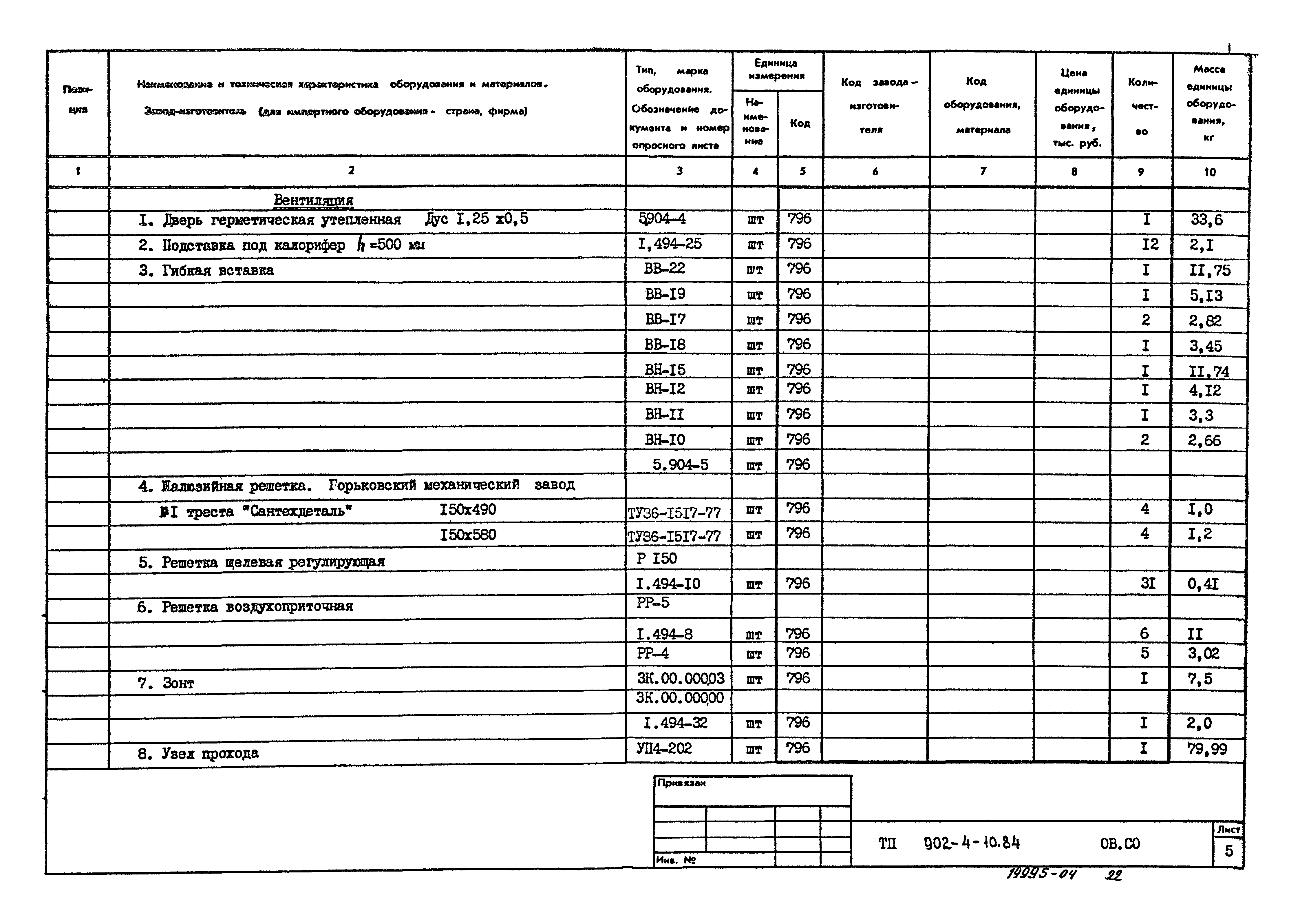 Типовой проект 902-4-10.84