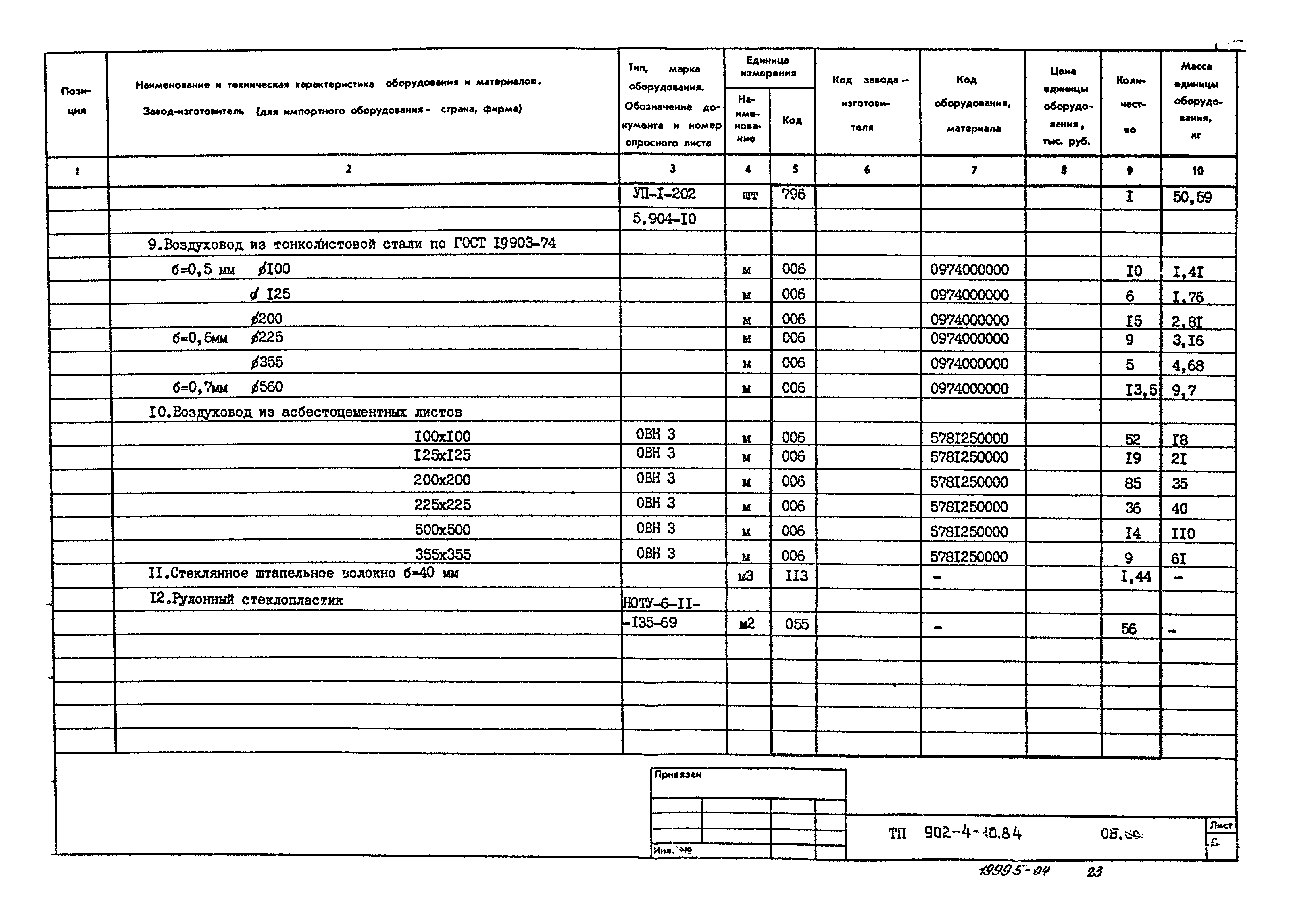 Типовой проект 902-4-10.84