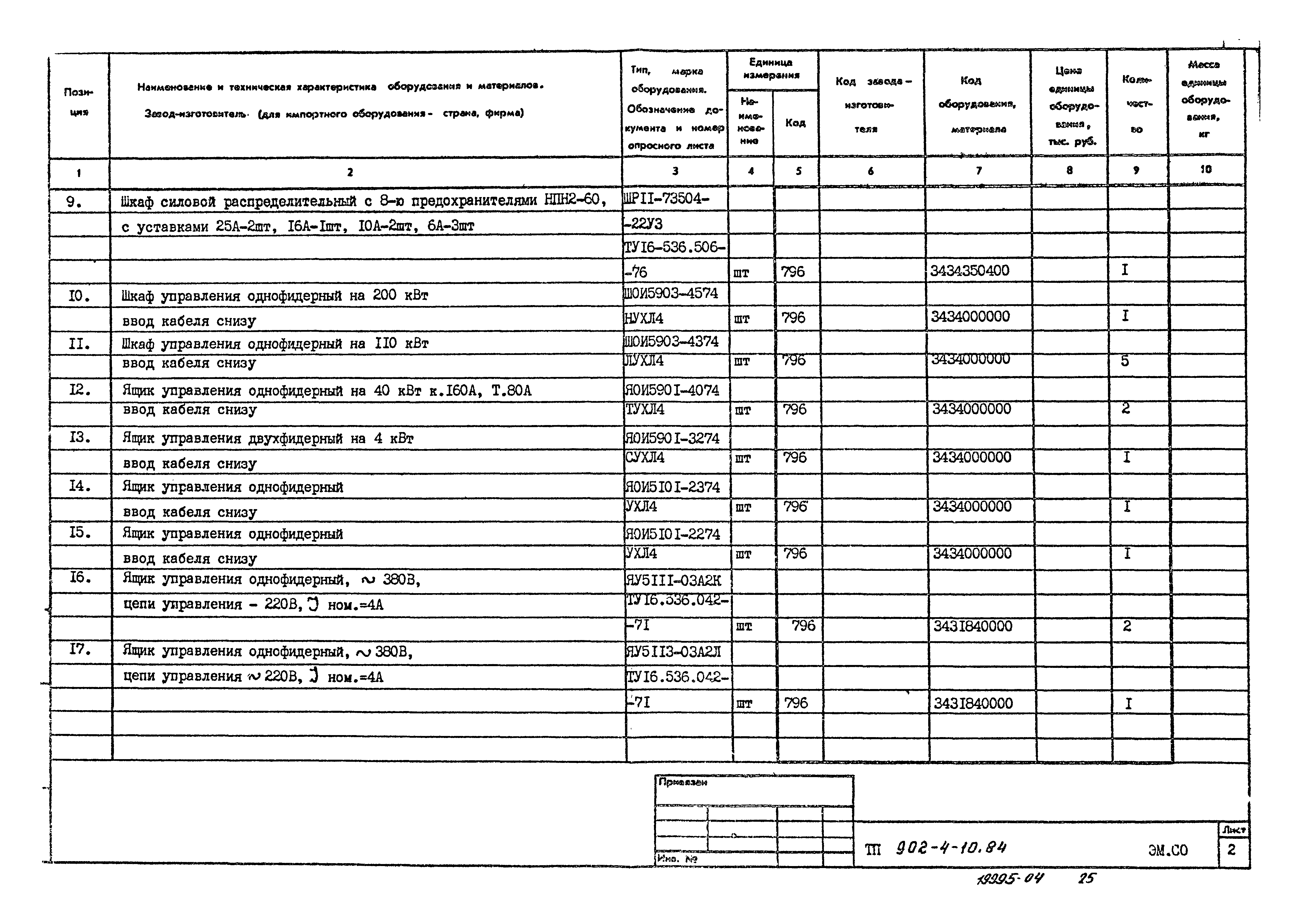 Типовой проект 902-4-10.84