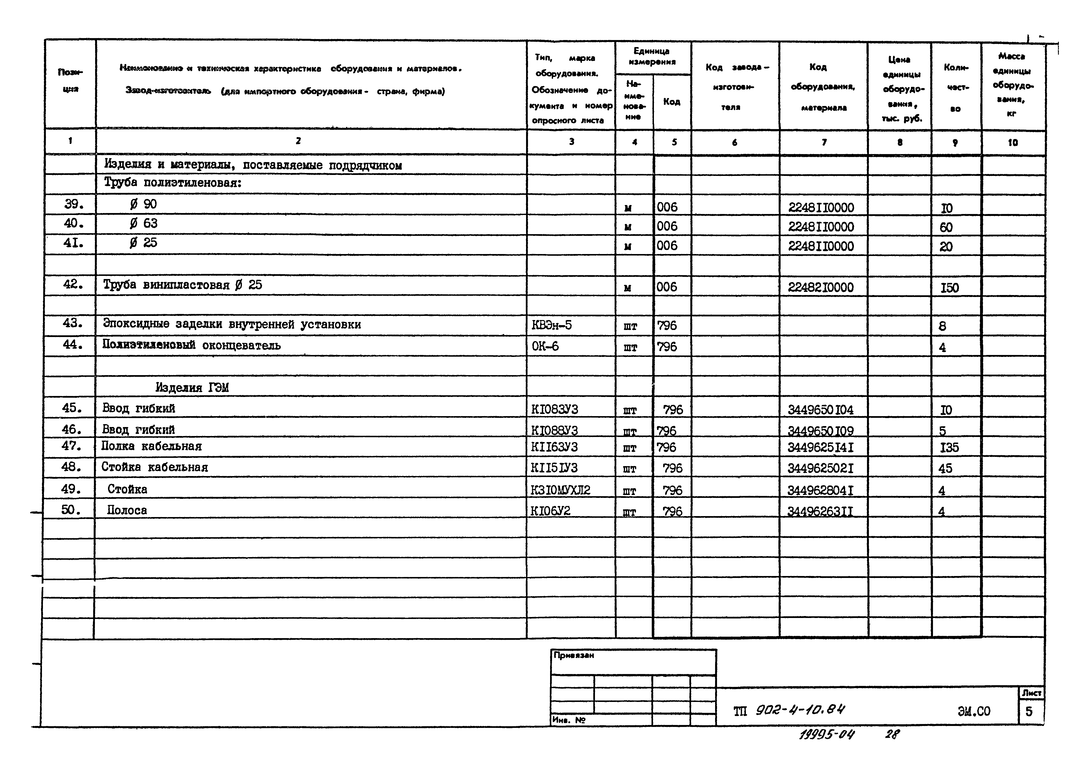 Типовой проект 902-4-10.84