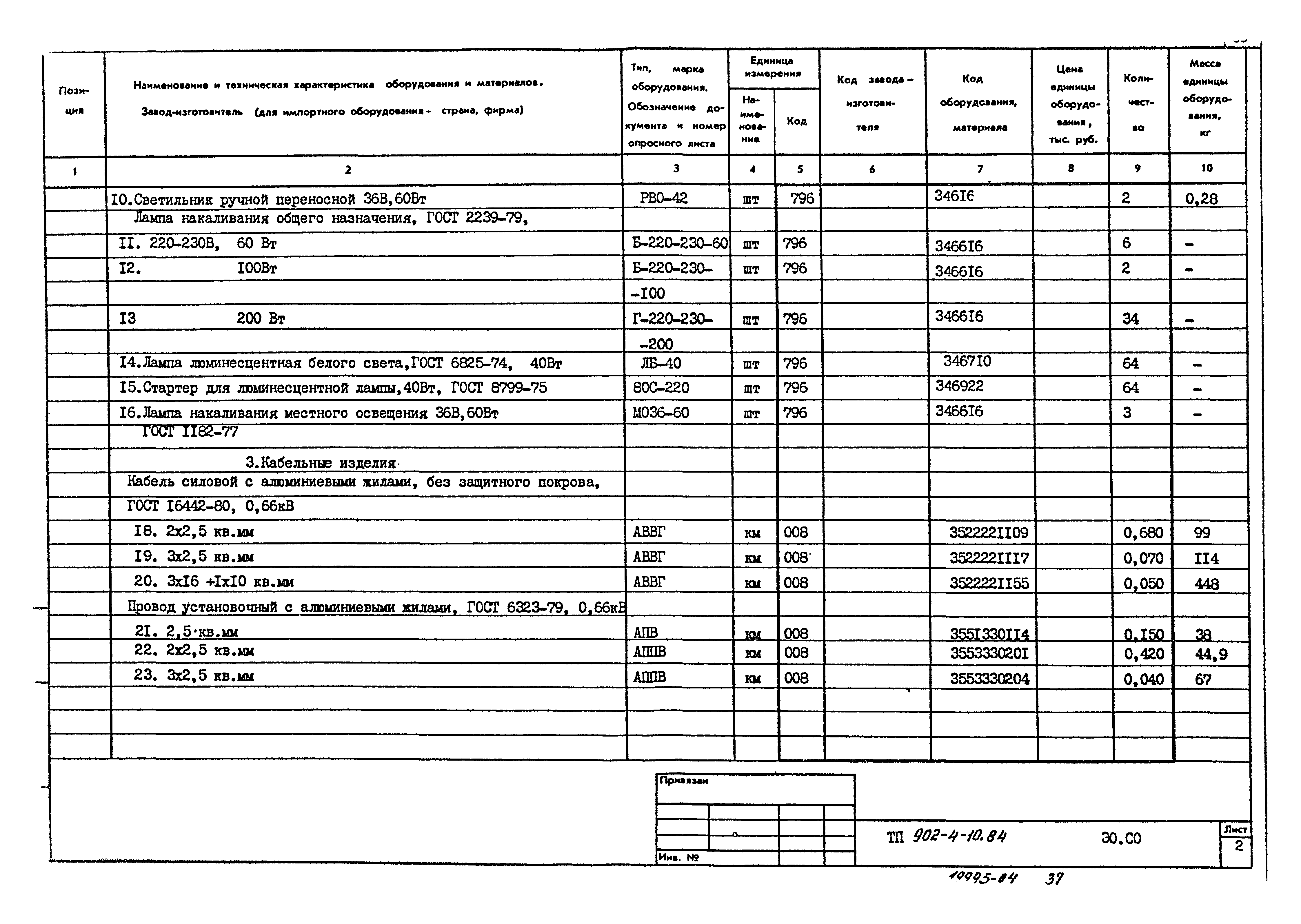 Типовой проект 902-4-10.84