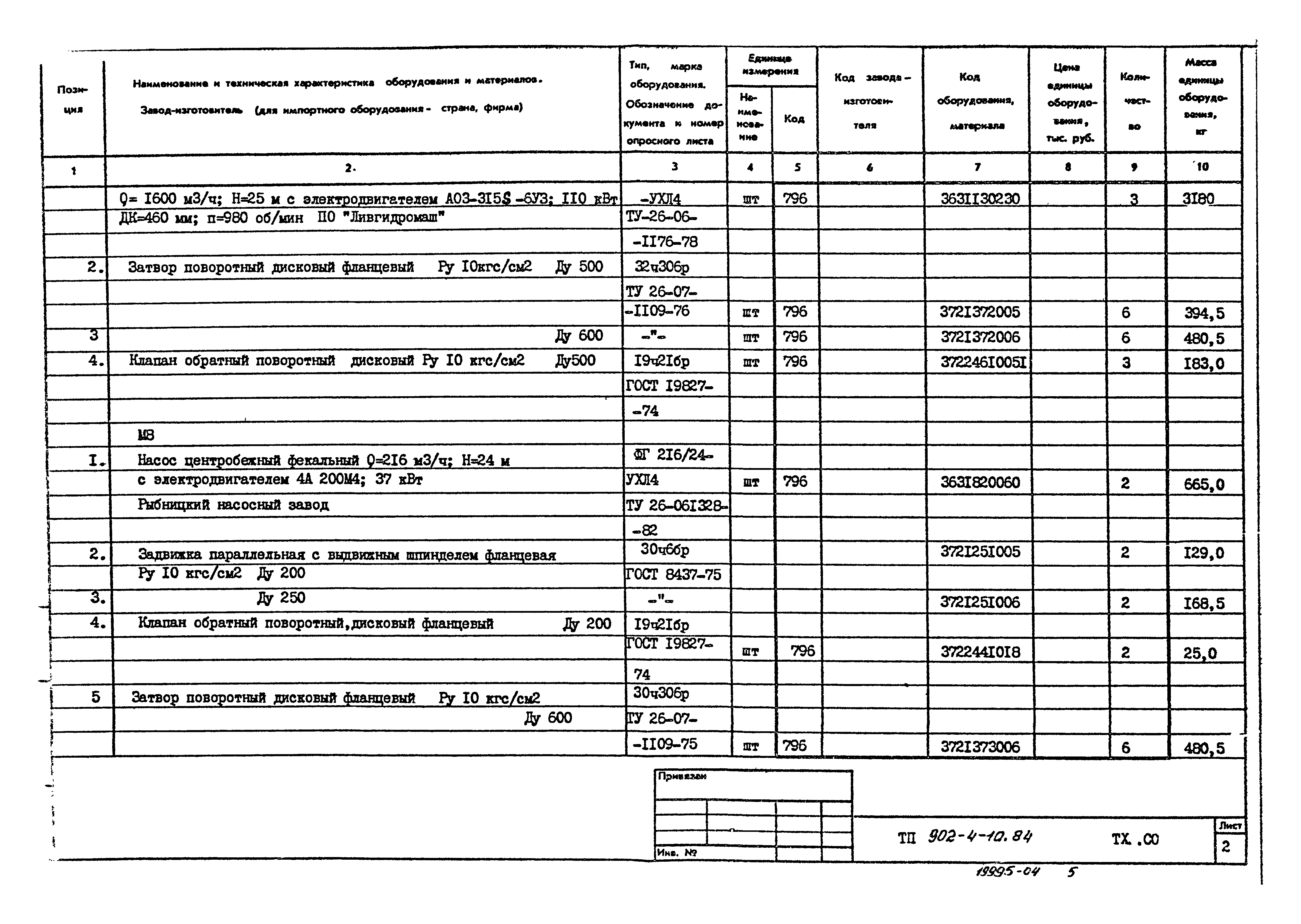 Типовой проект 902-4-10.84