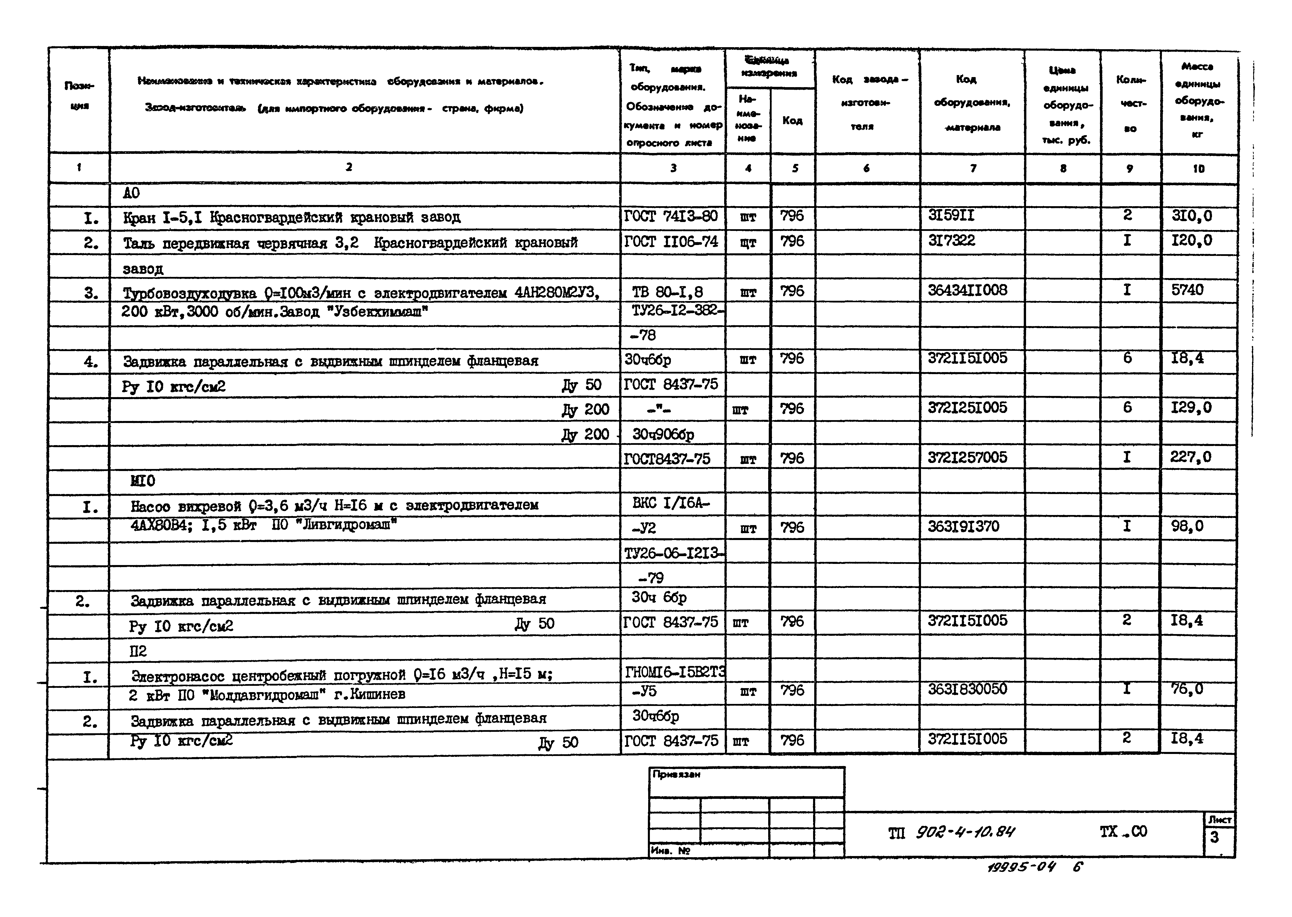 Типовой проект 902-4-10.84