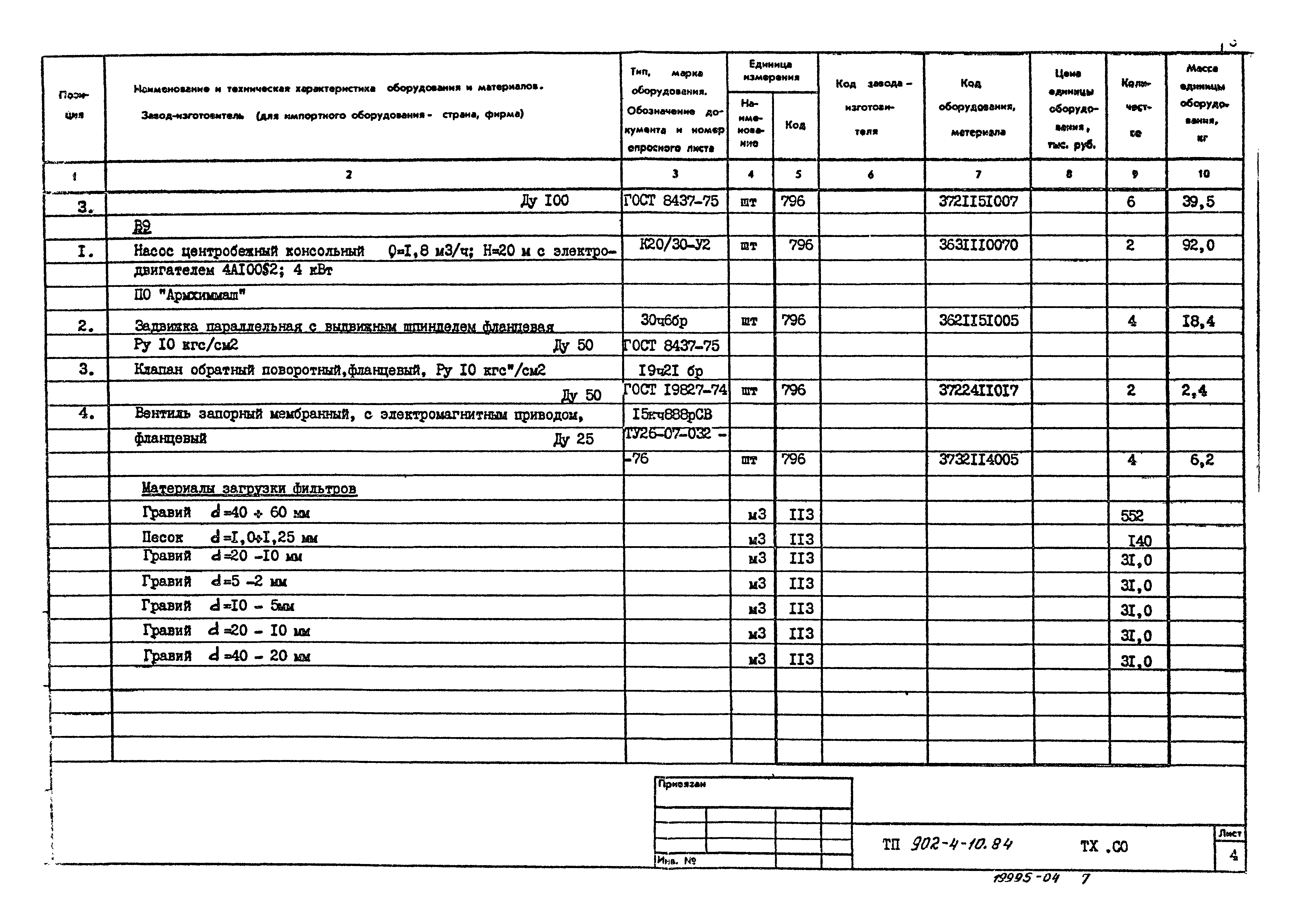 Типовой проект 902-4-10.84