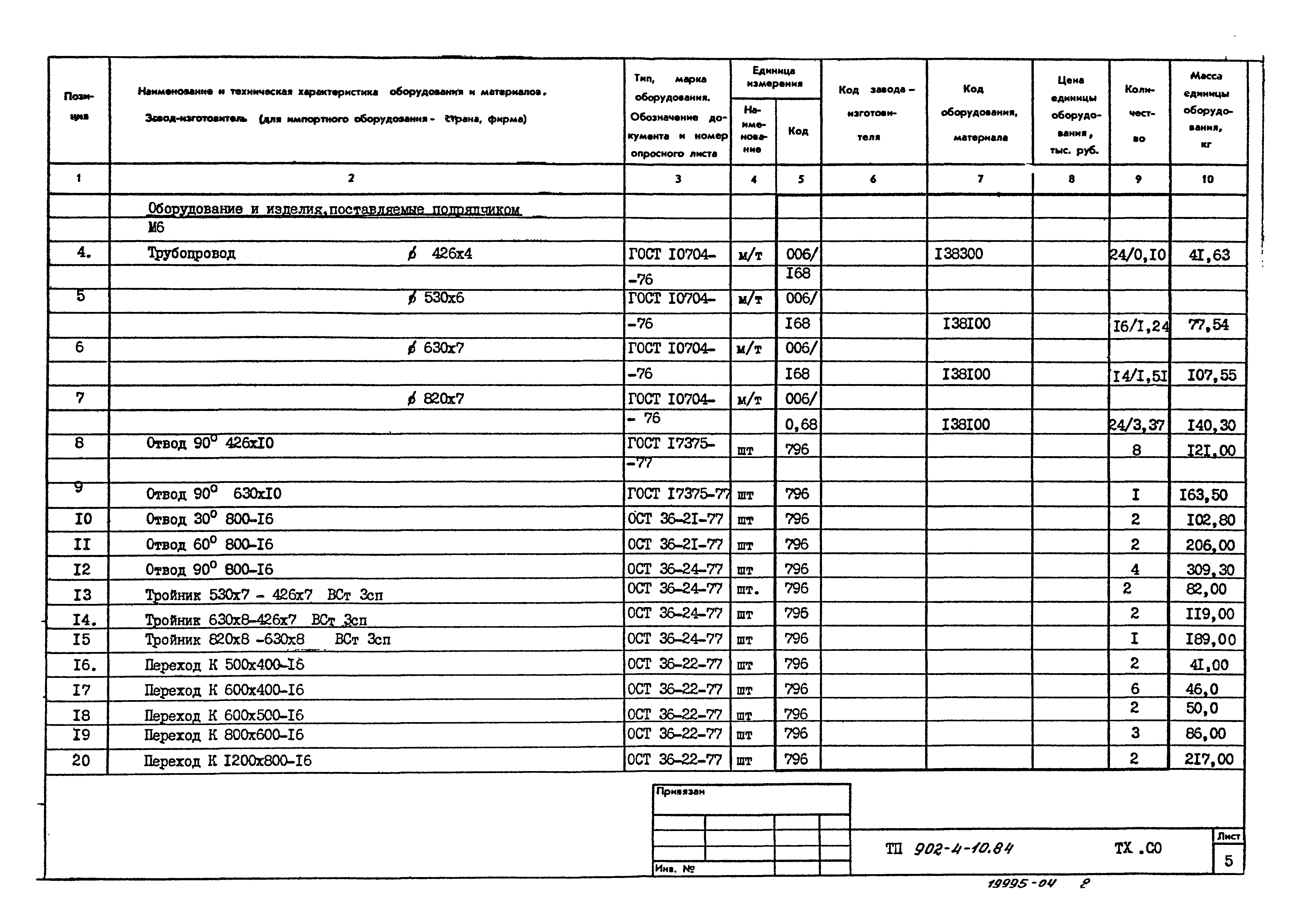 Типовой проект 902-4-10.84
