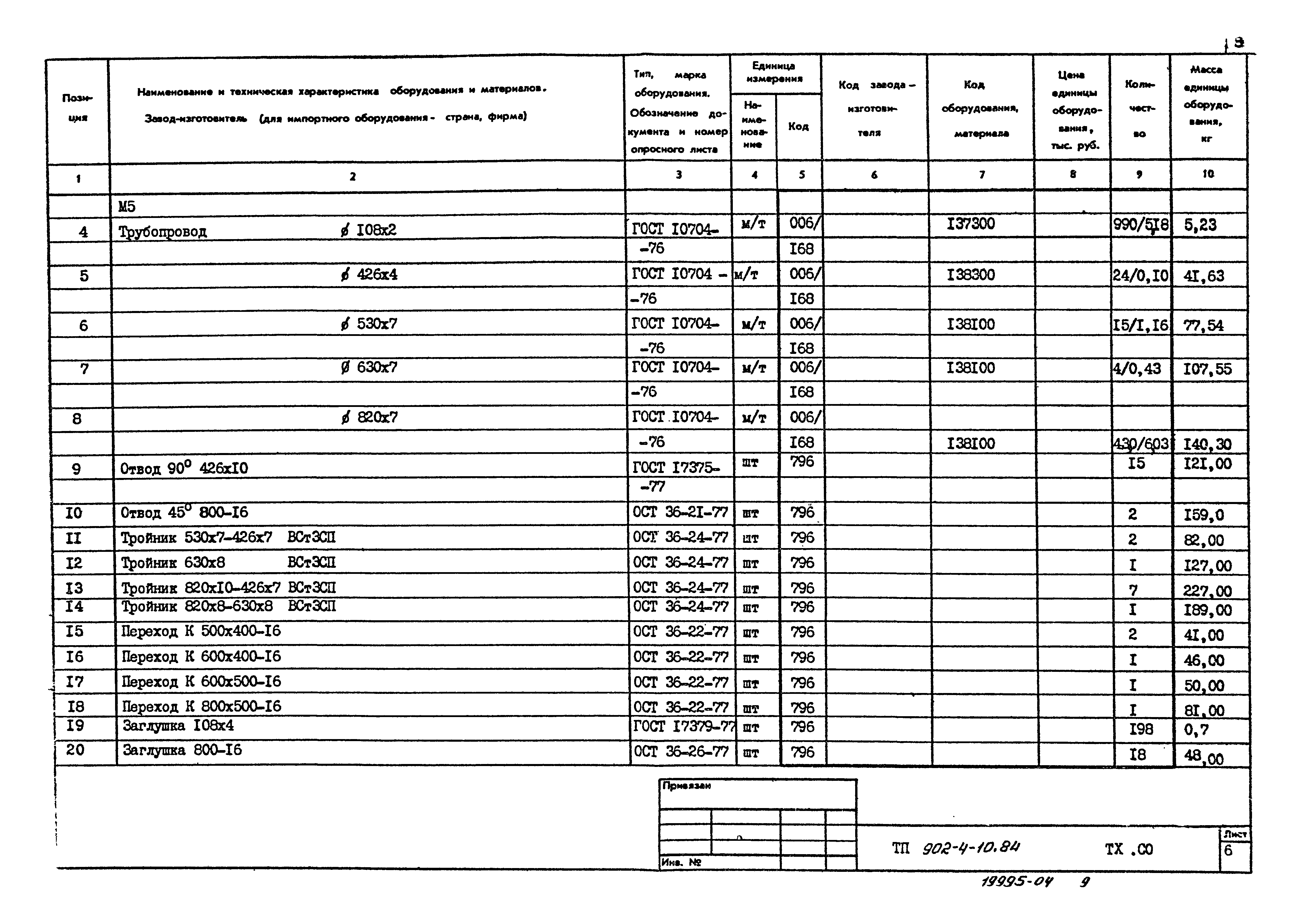 Типовой проект 902-4-10.84
