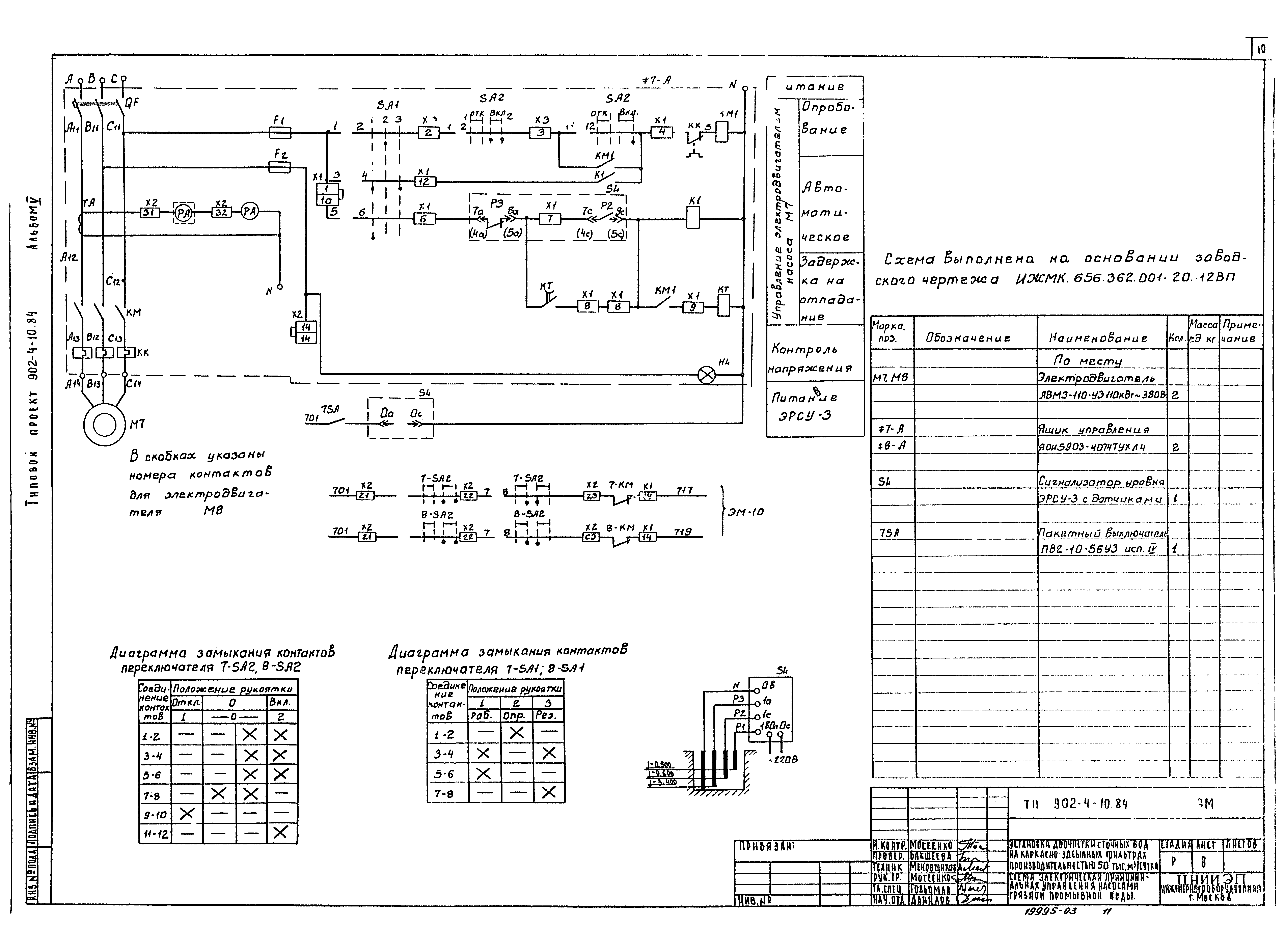 Типовой проект 902-4-10.84