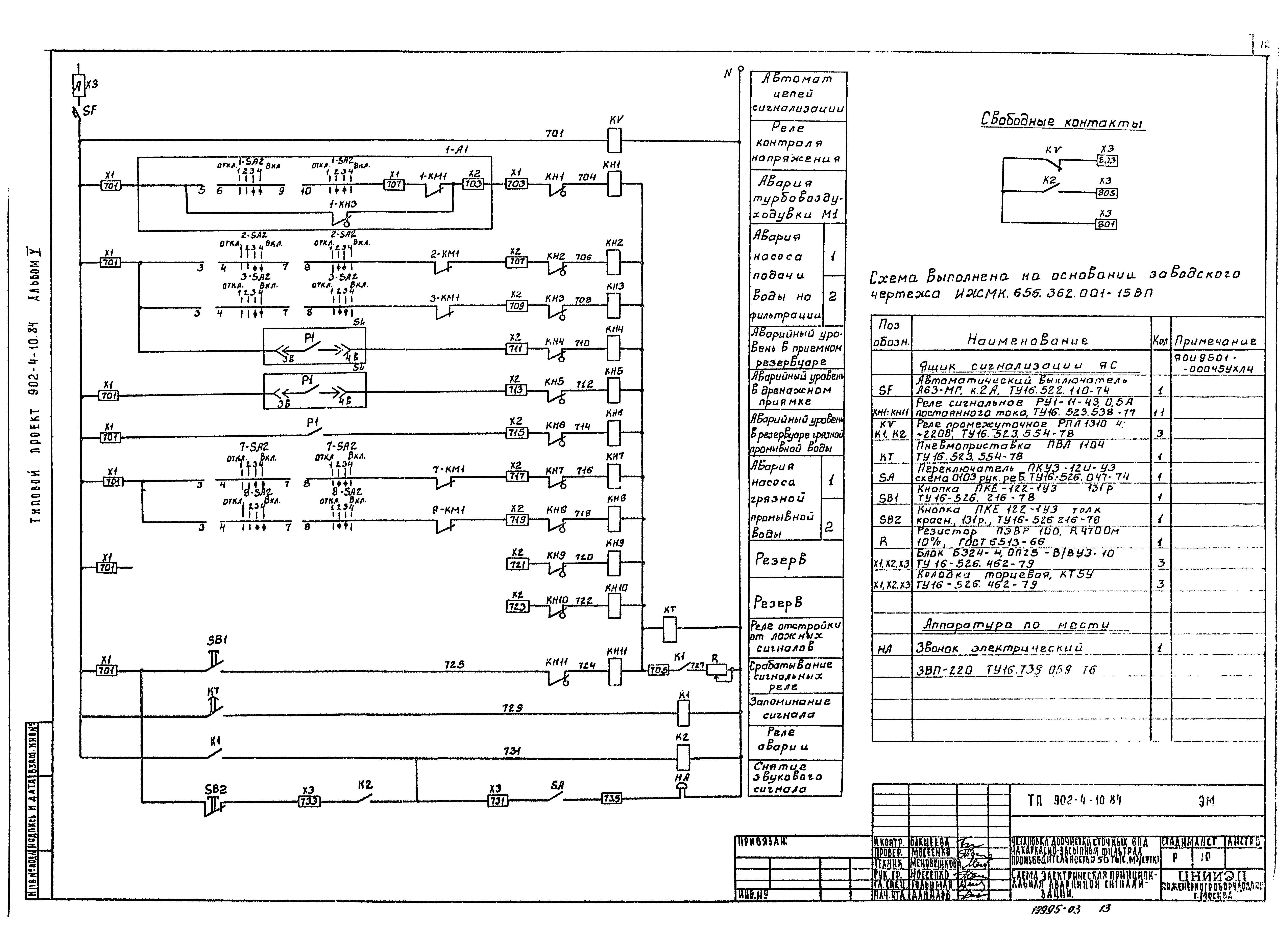 Типовой проект 902-4-10.84