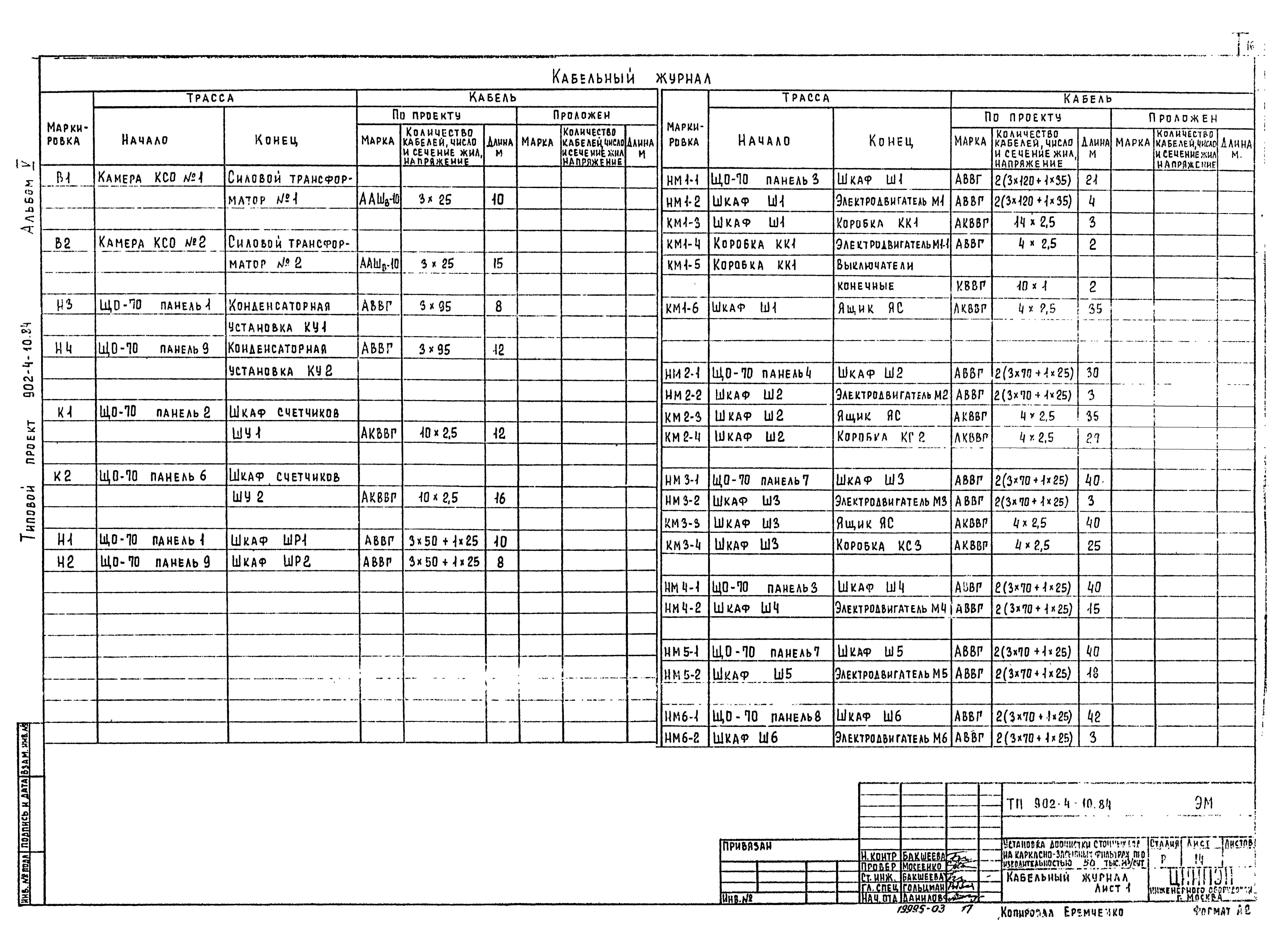 Типовой проект 902-4-10.84