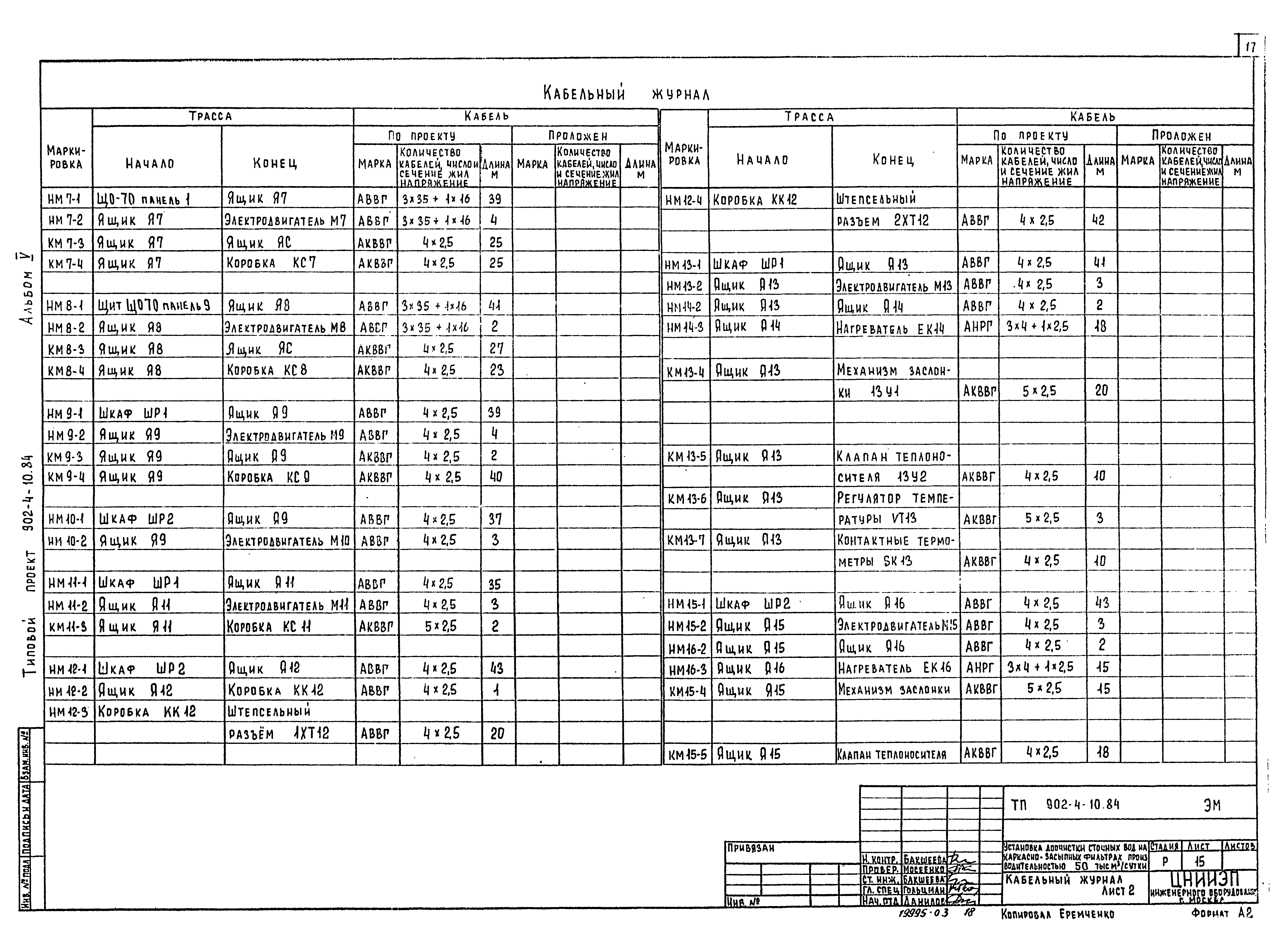 Типовой проект 902-4-10.84