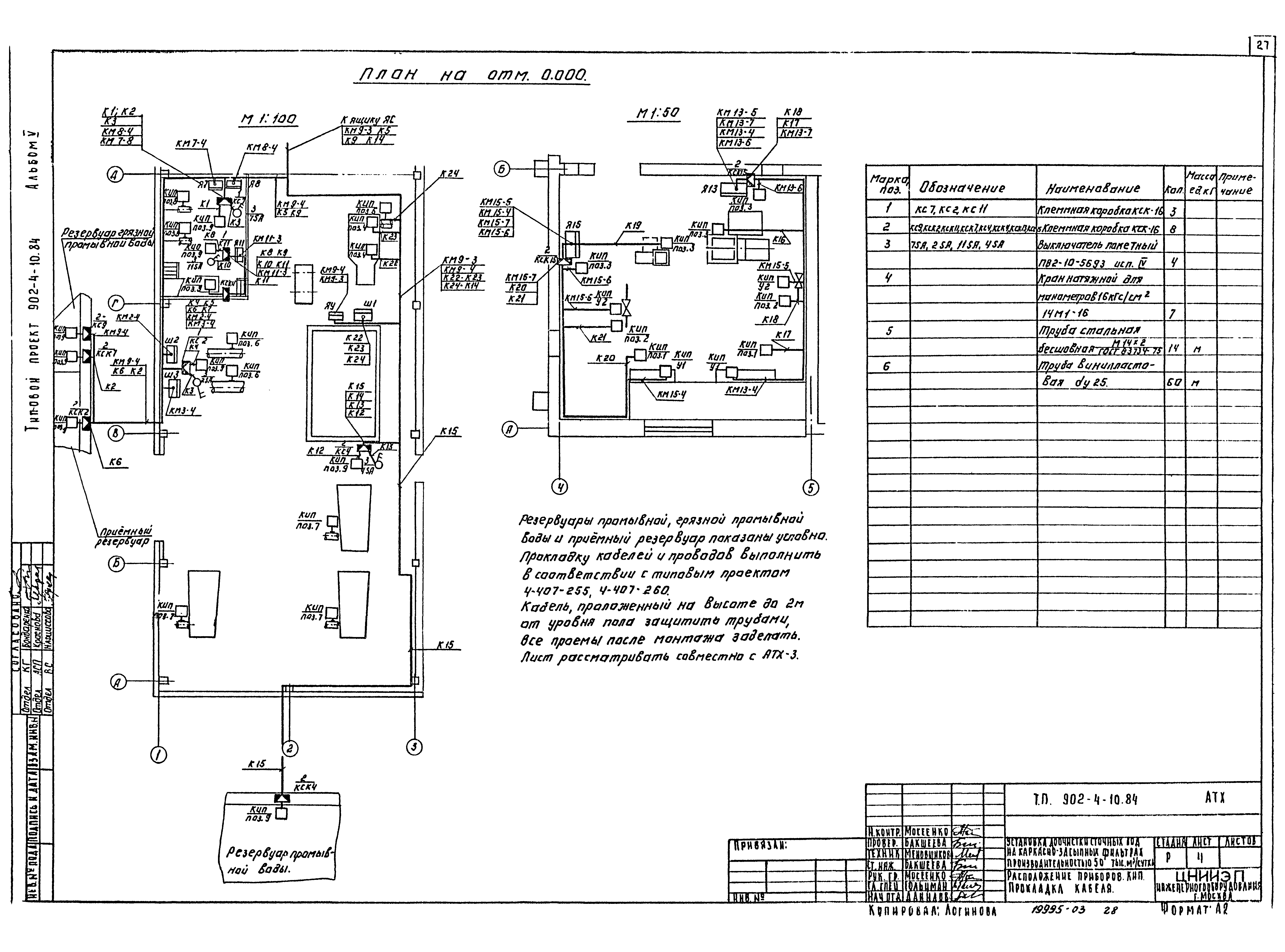 Типовой проект 902-4-10.84