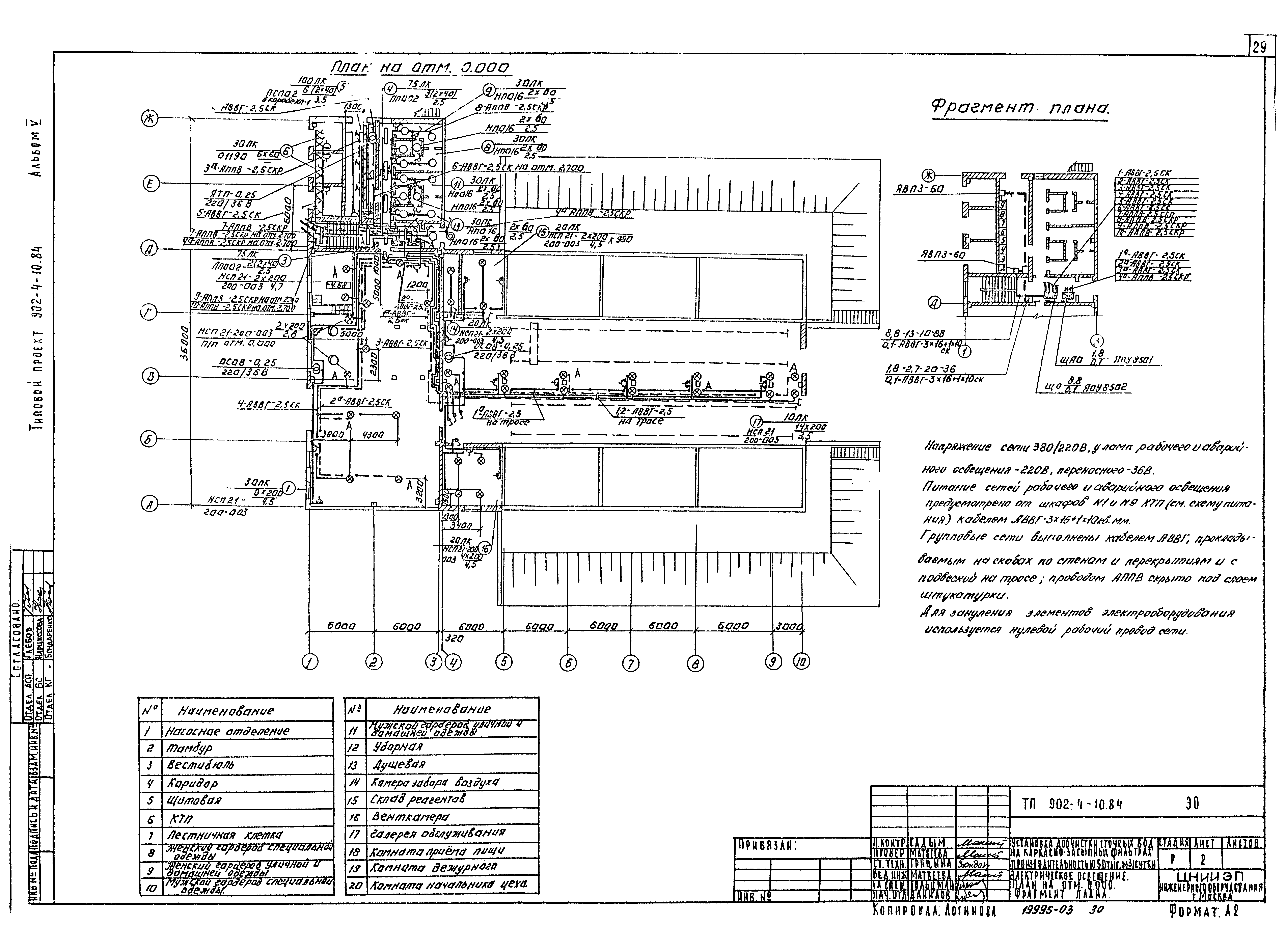 Типовой проект 902-4-10.84